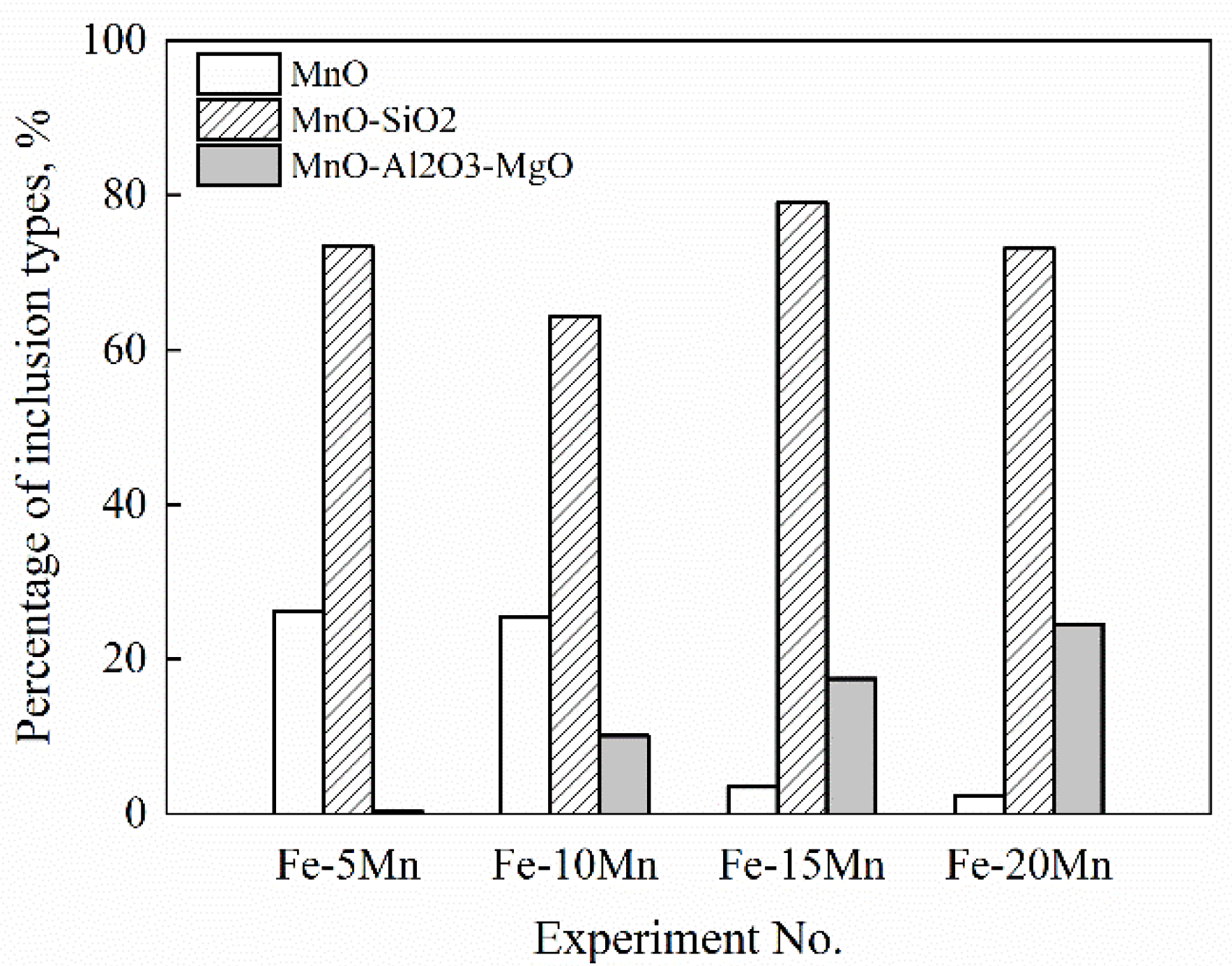 Metals 11 01200 g005 550