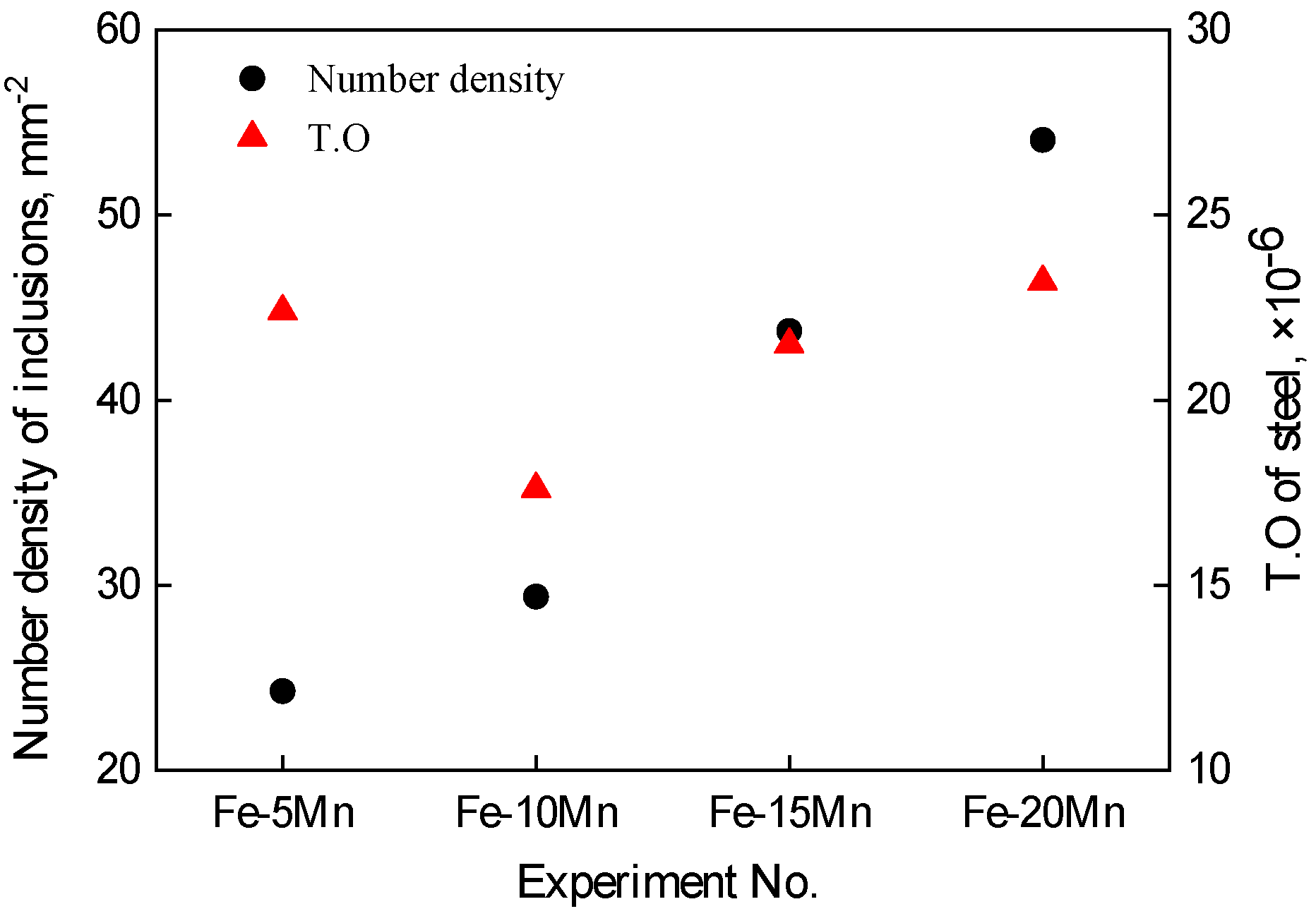Metals 11 01200 g007 550