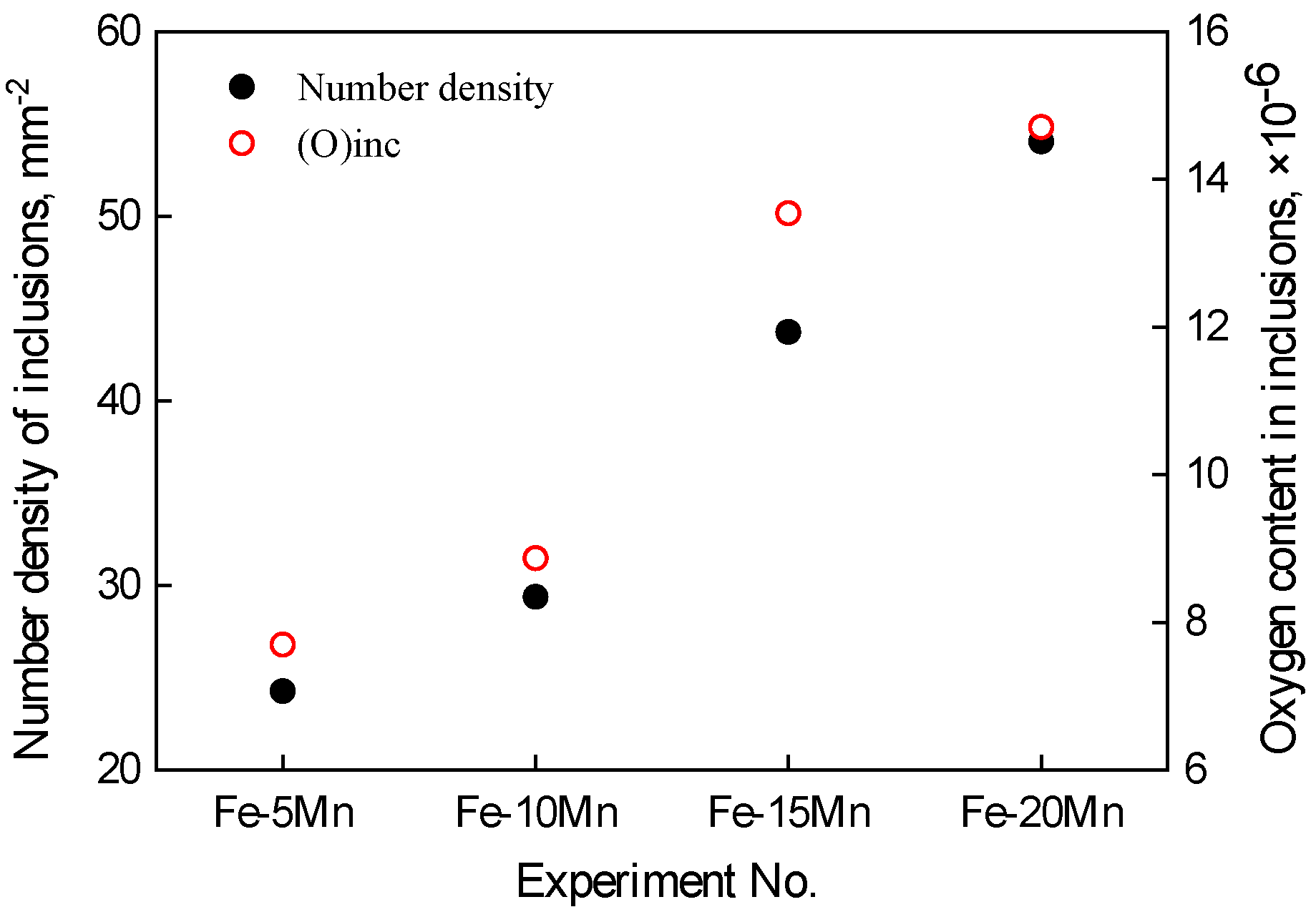 Metals 11 01200 g009 550