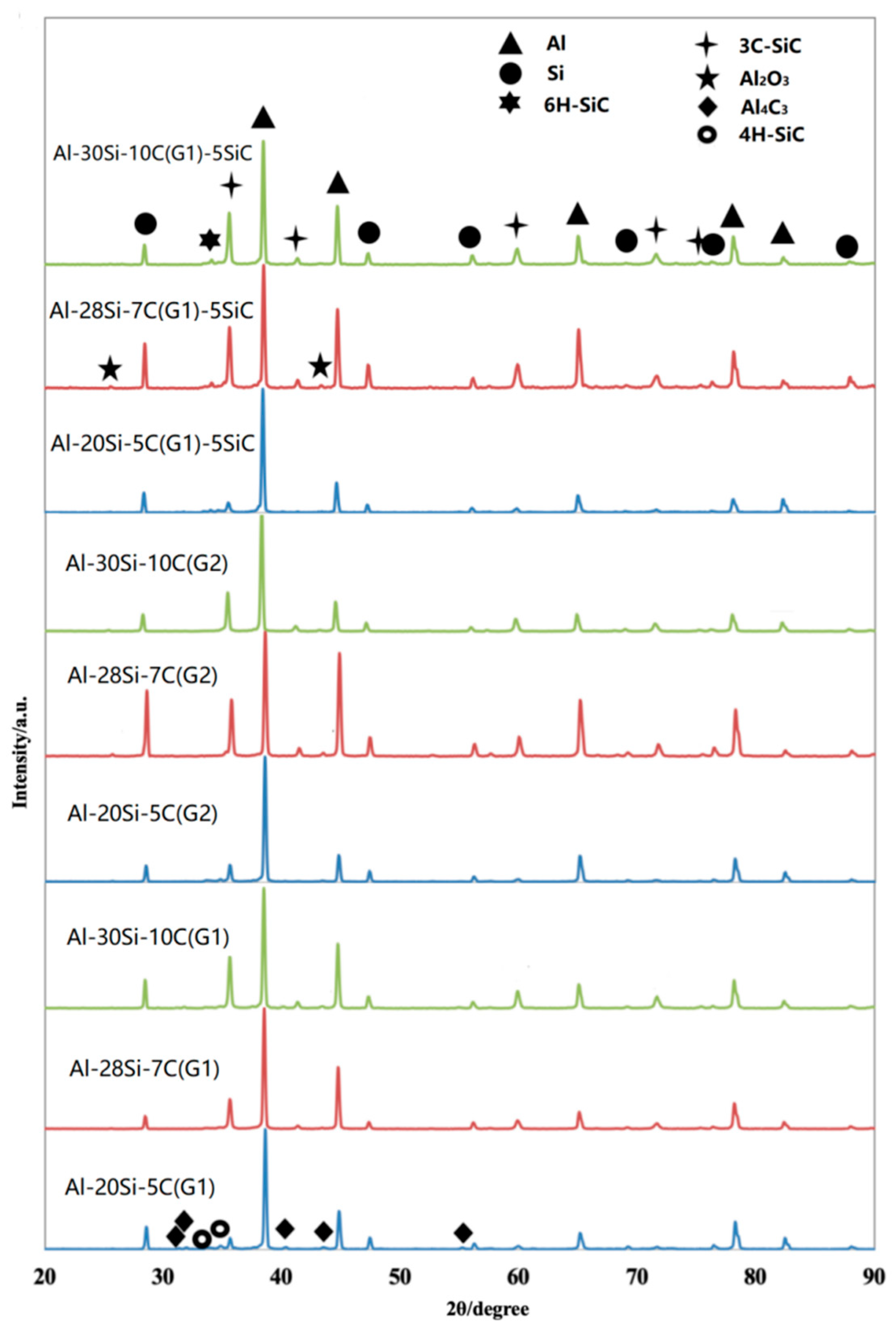Metals 11 01201 g002 550