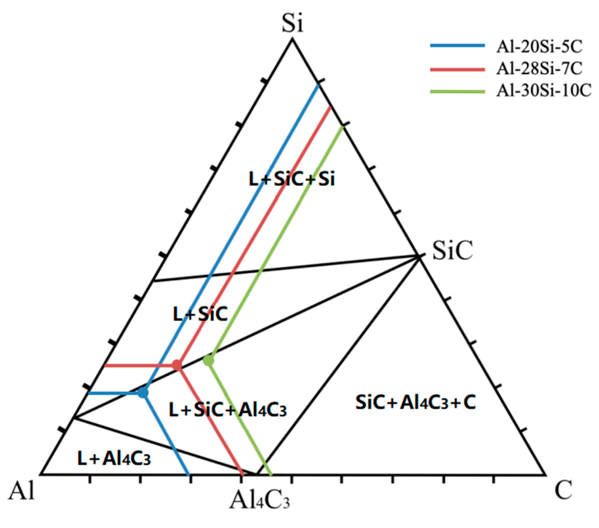 Metals 11 01201 g003 550
