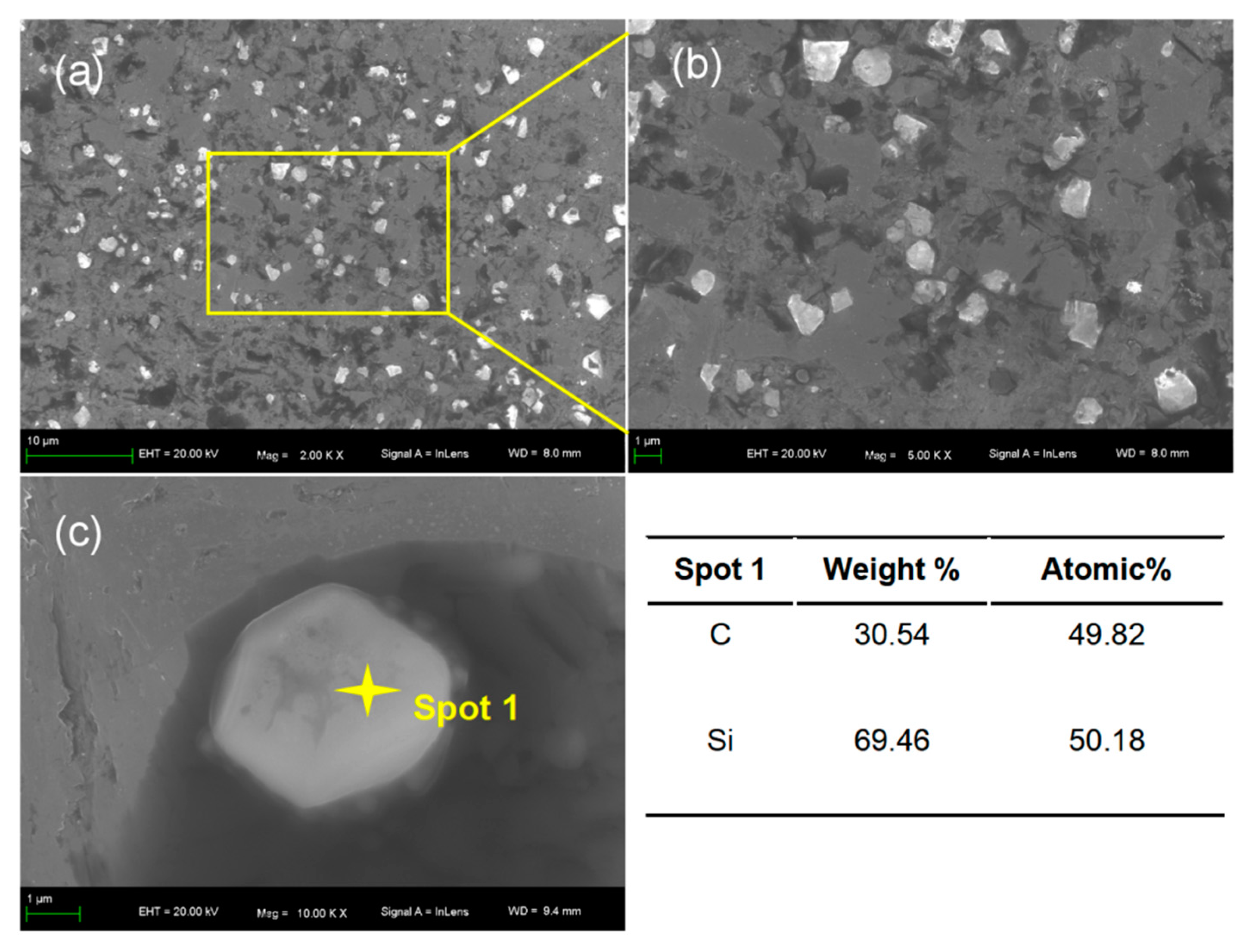 Metals 11 01201 g004 550