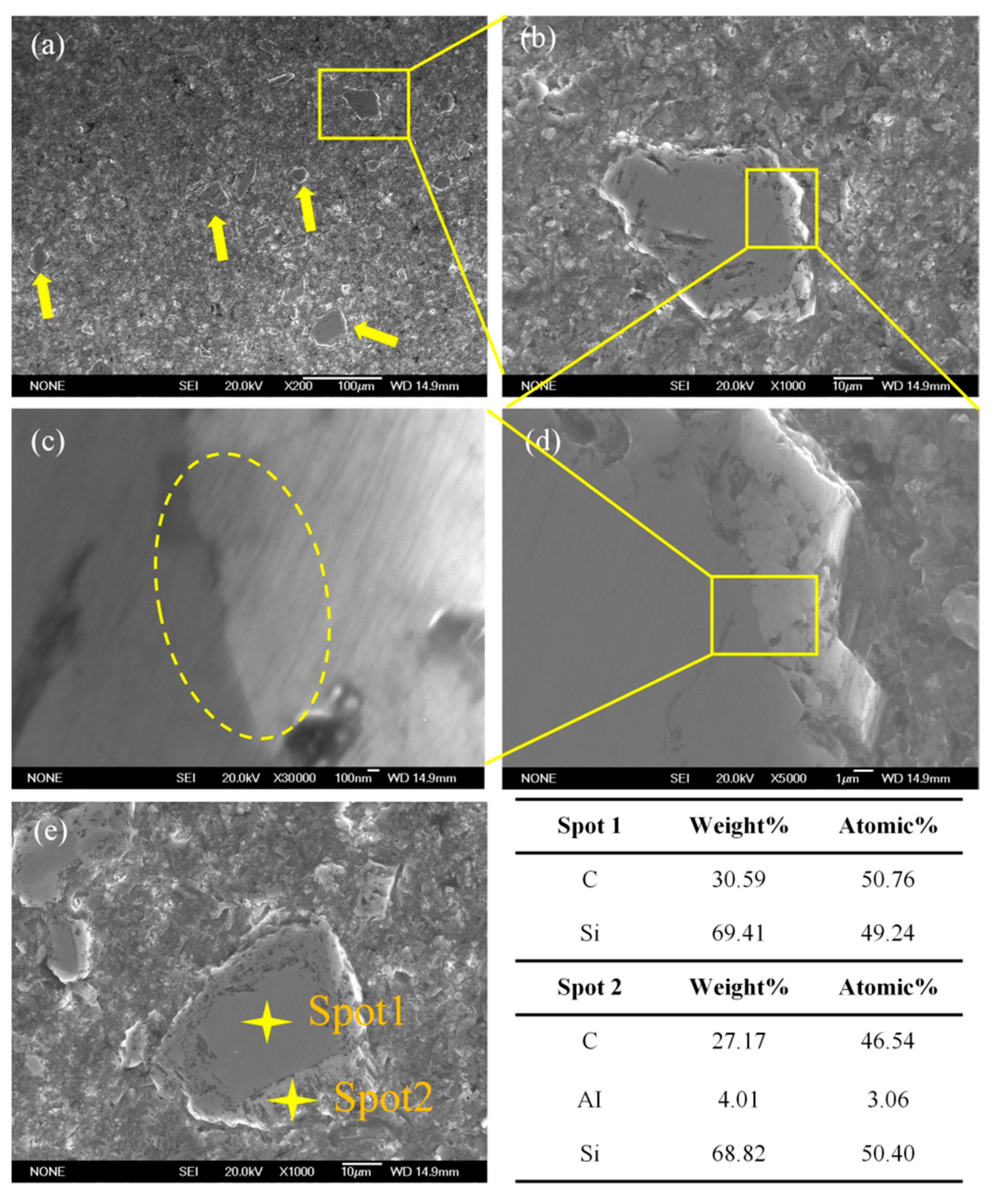 Metals 11 01201 g006 550