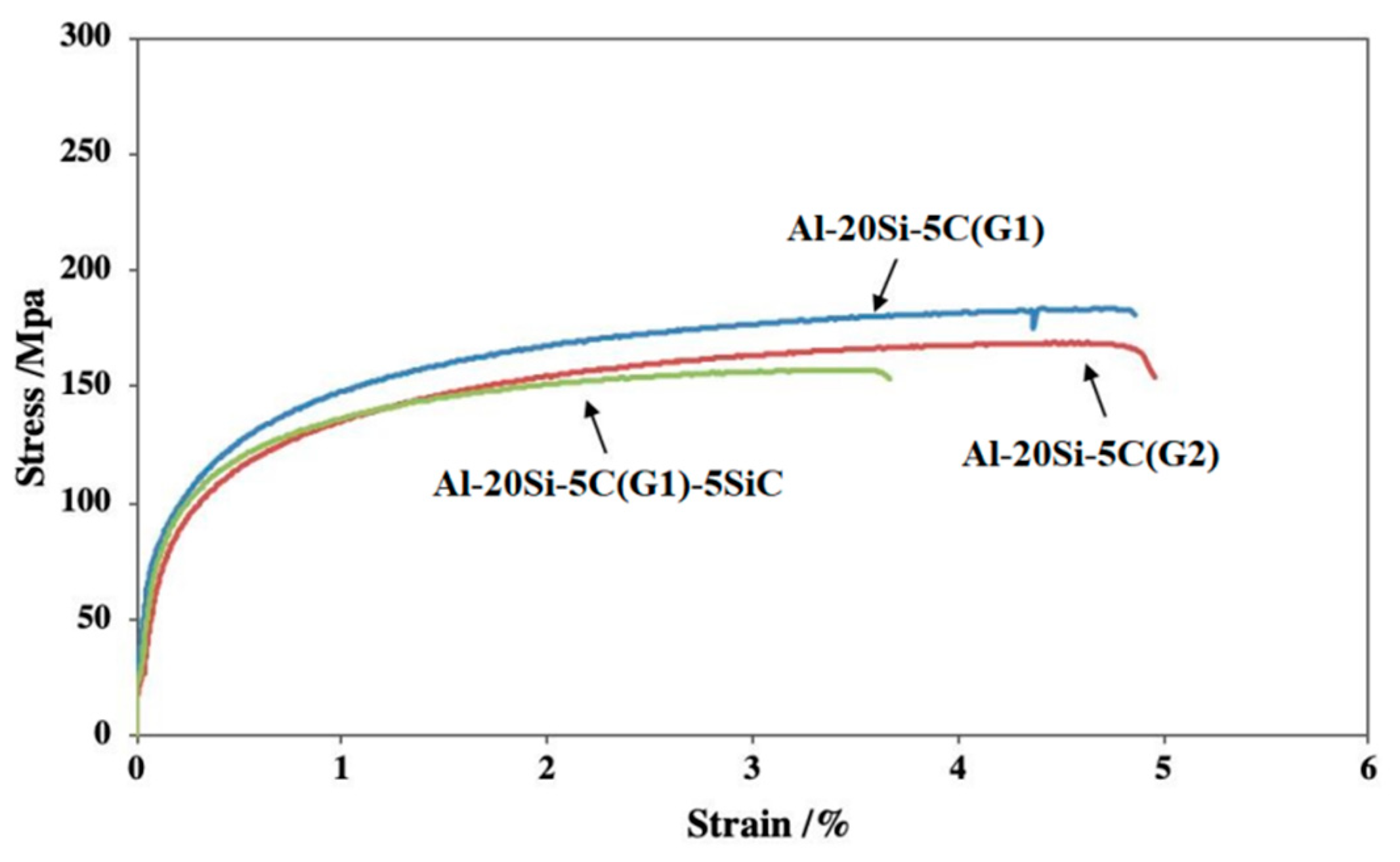 Metals 11 01201 g007 550