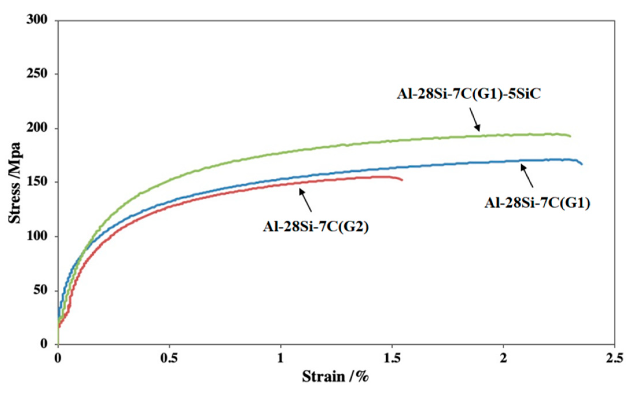 Metals 11 01201 g008 550