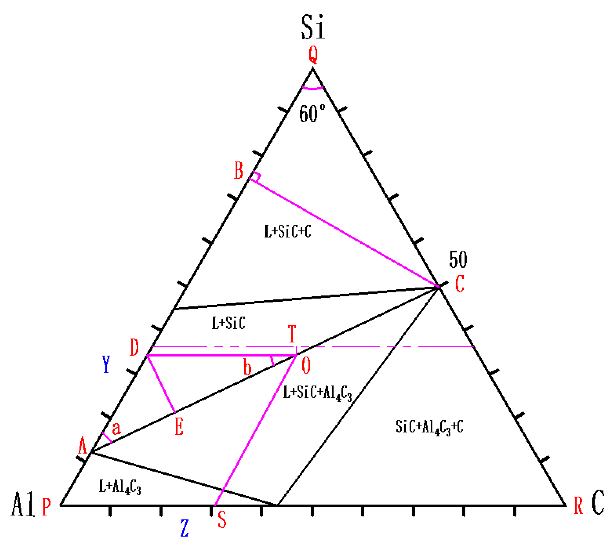 Metals 11 01201 g011 550