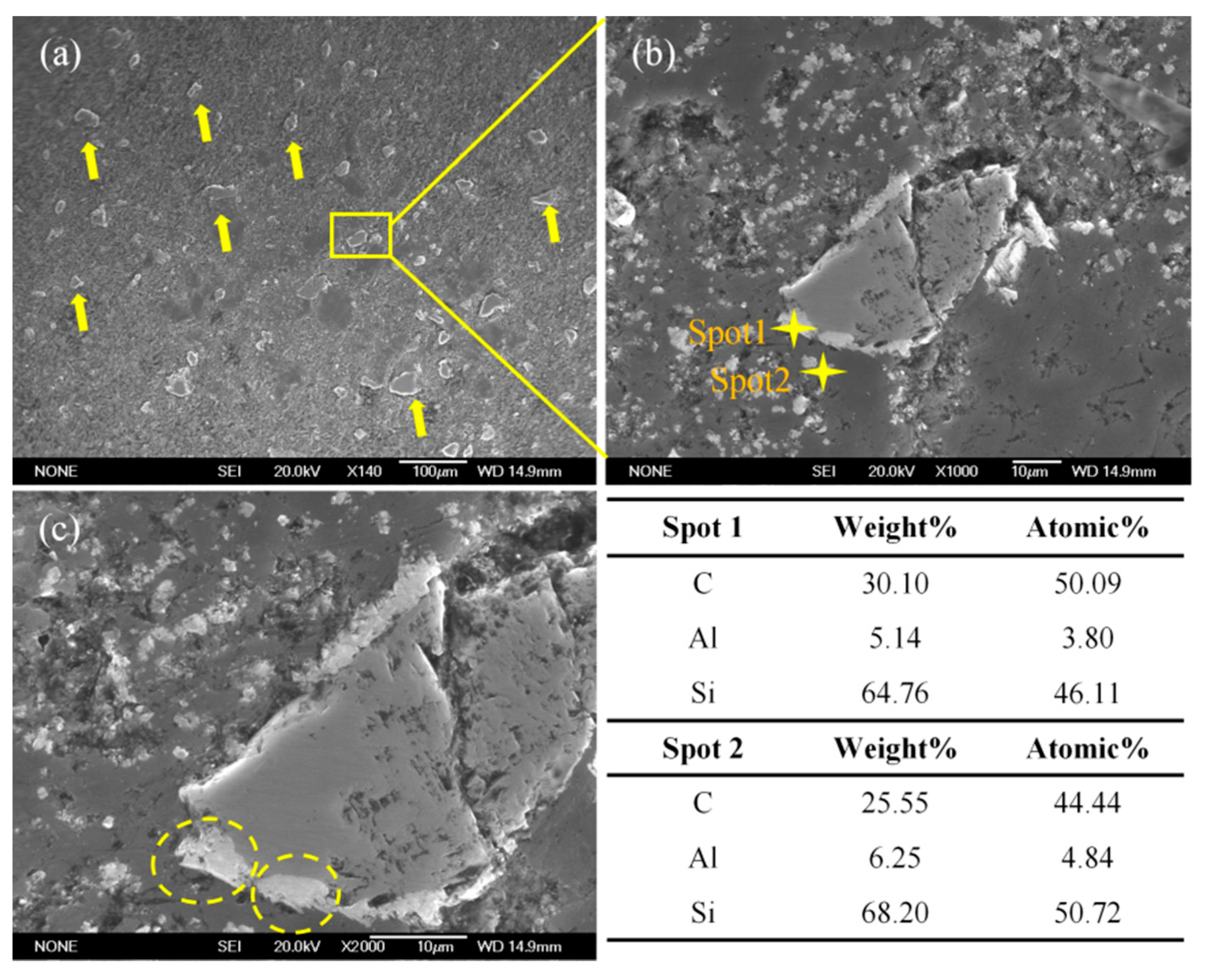 Metals 11 01201 g012 550