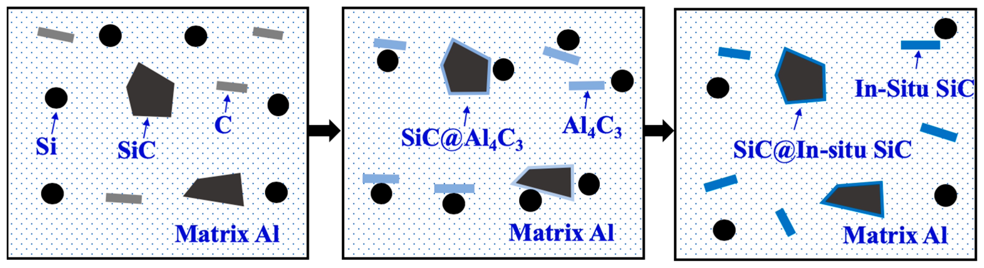 Metals 11 01201 g014 550