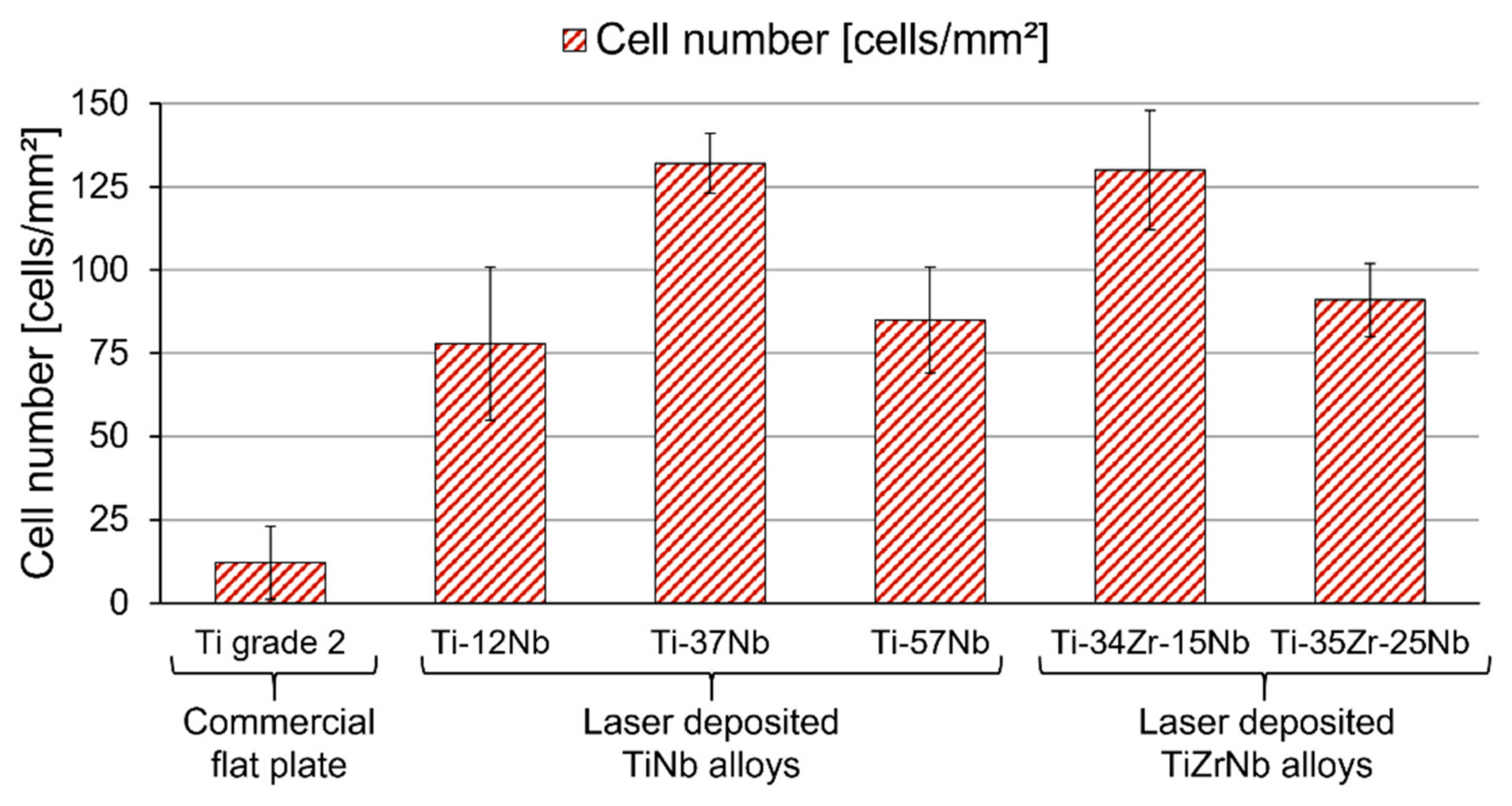 Metals 11 01205 g013 550