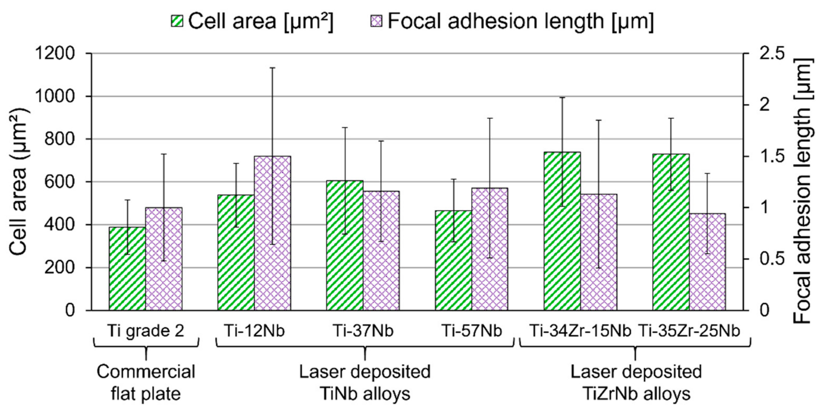 Metals 11 01205 g014 550