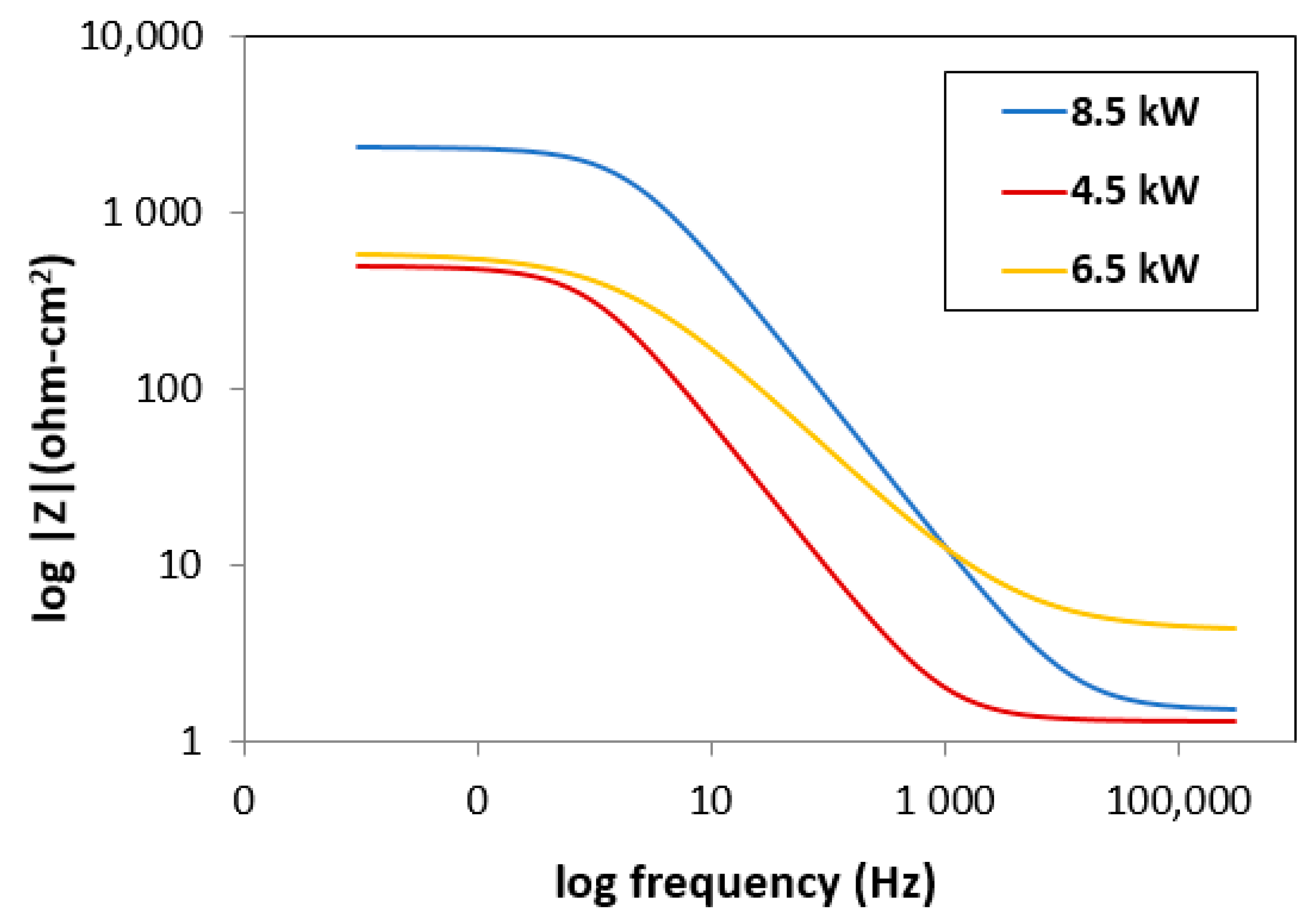 Metals 11 01206 g006