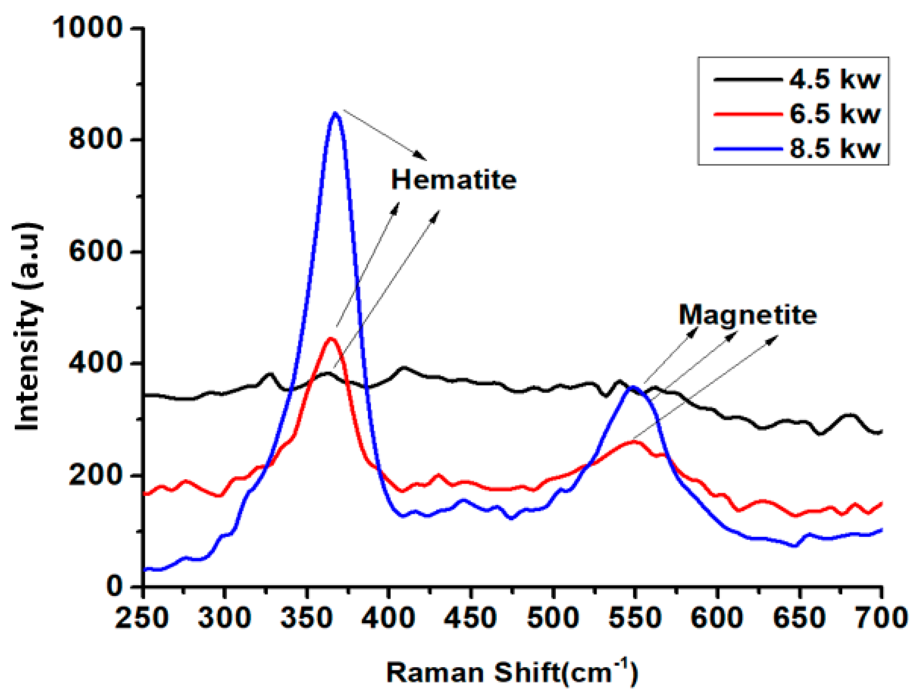 Metals 11 01206 g009