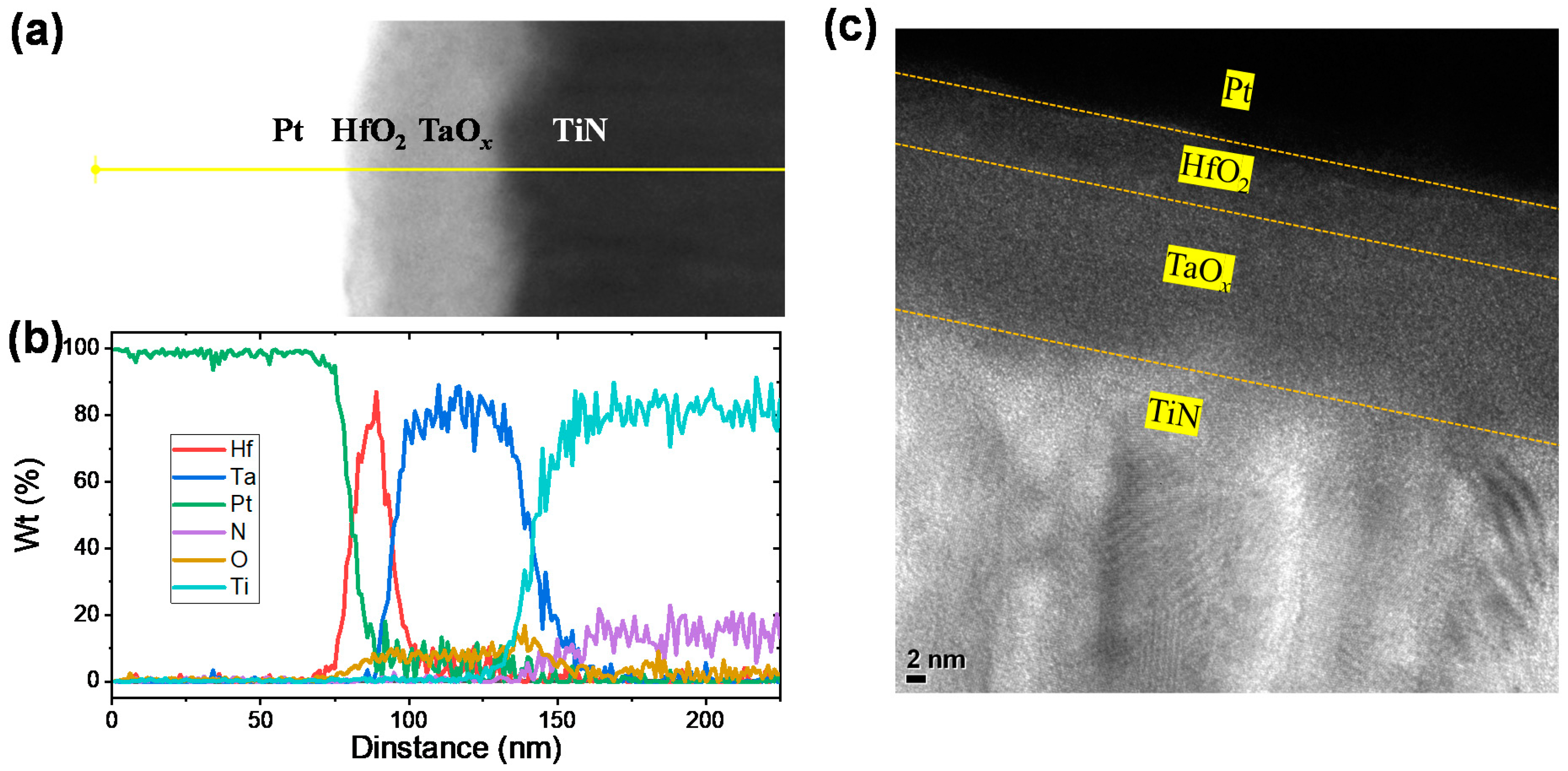 Metals 11 01207 g001 550