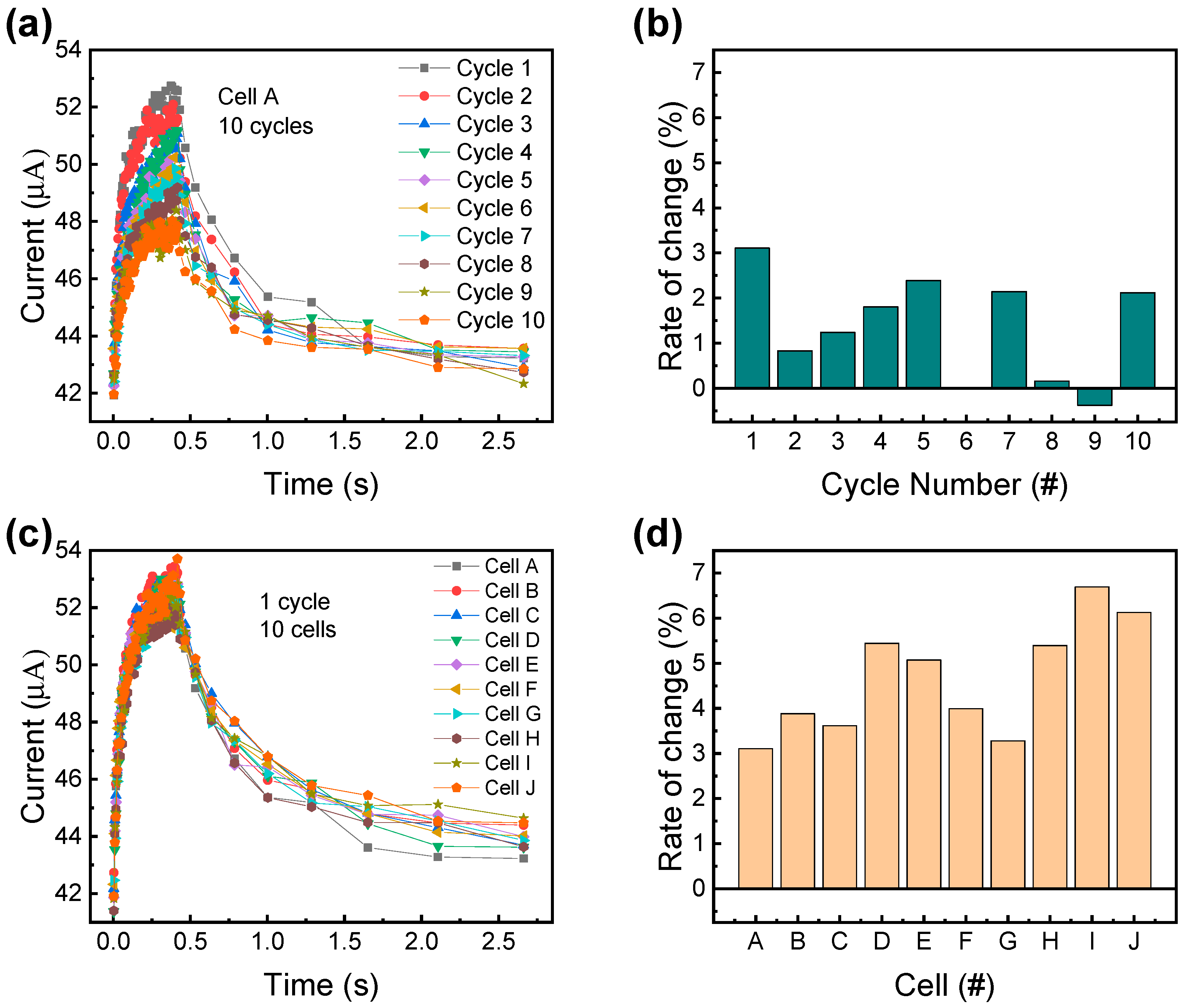 Metals 11 01207 g004 550