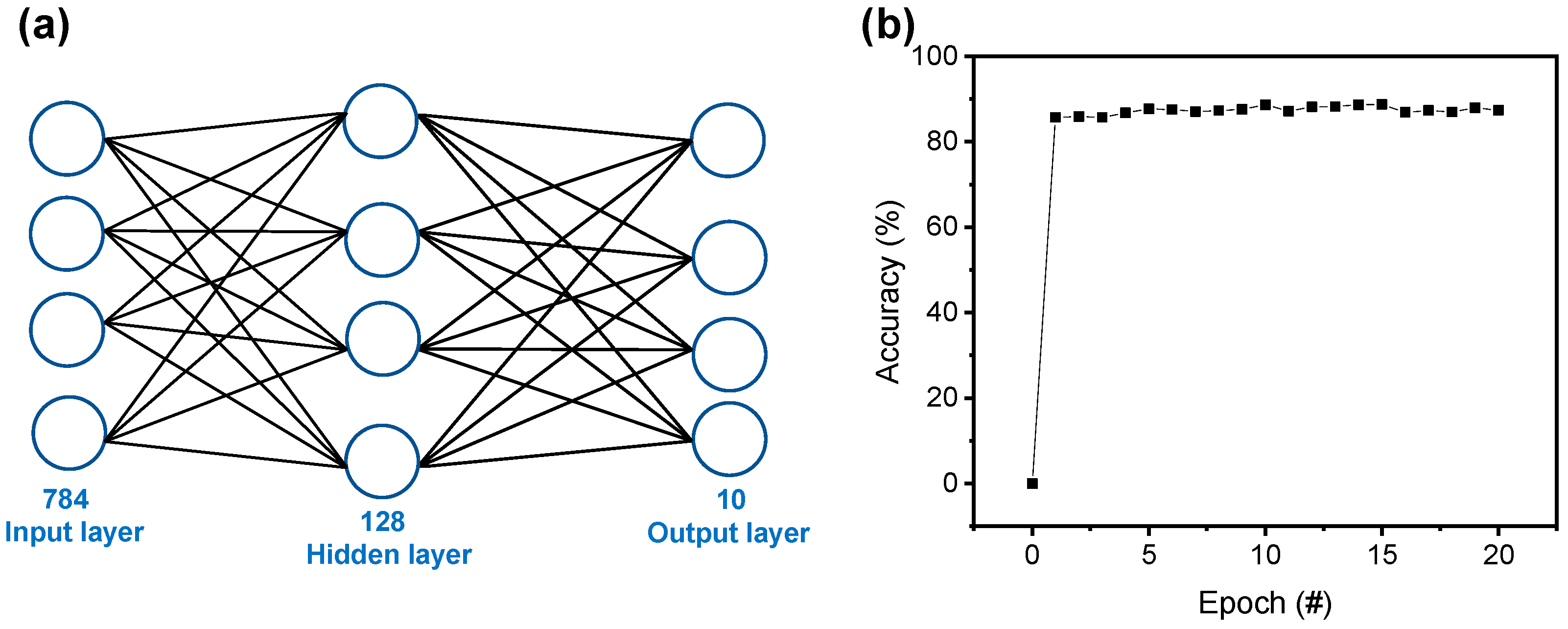 Metals 11 01207 g005 550