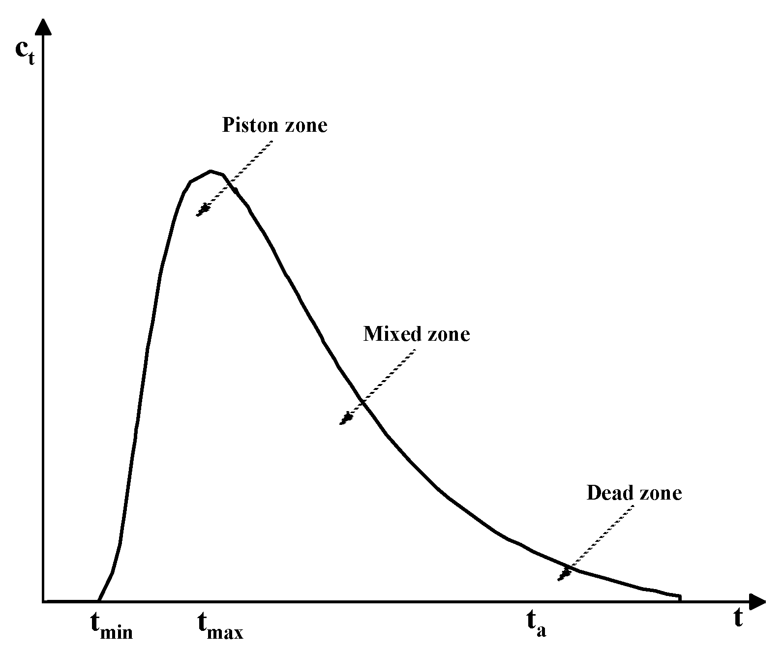 Metals 11 01208 g004