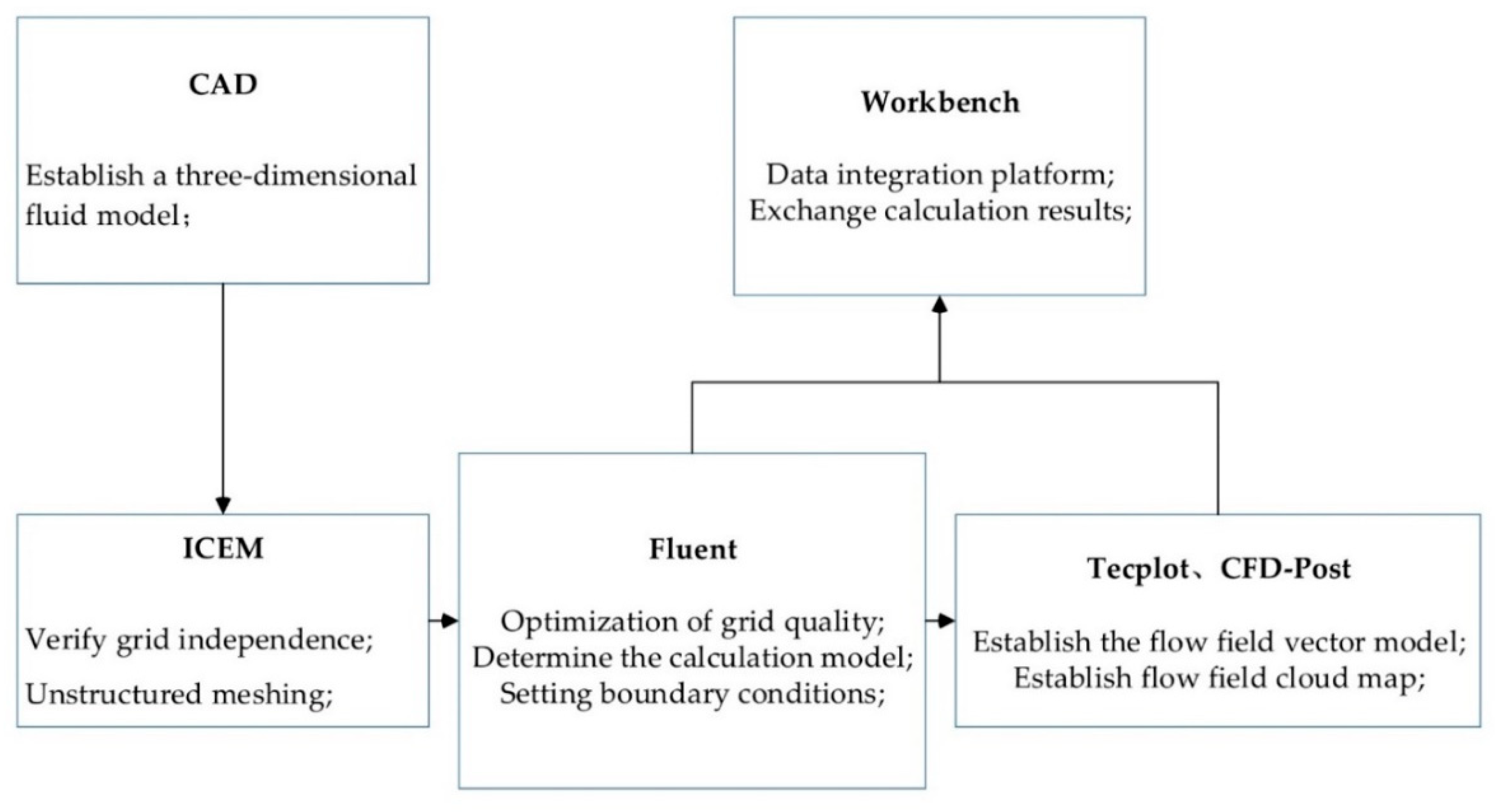 Metals 11 01208 g006
