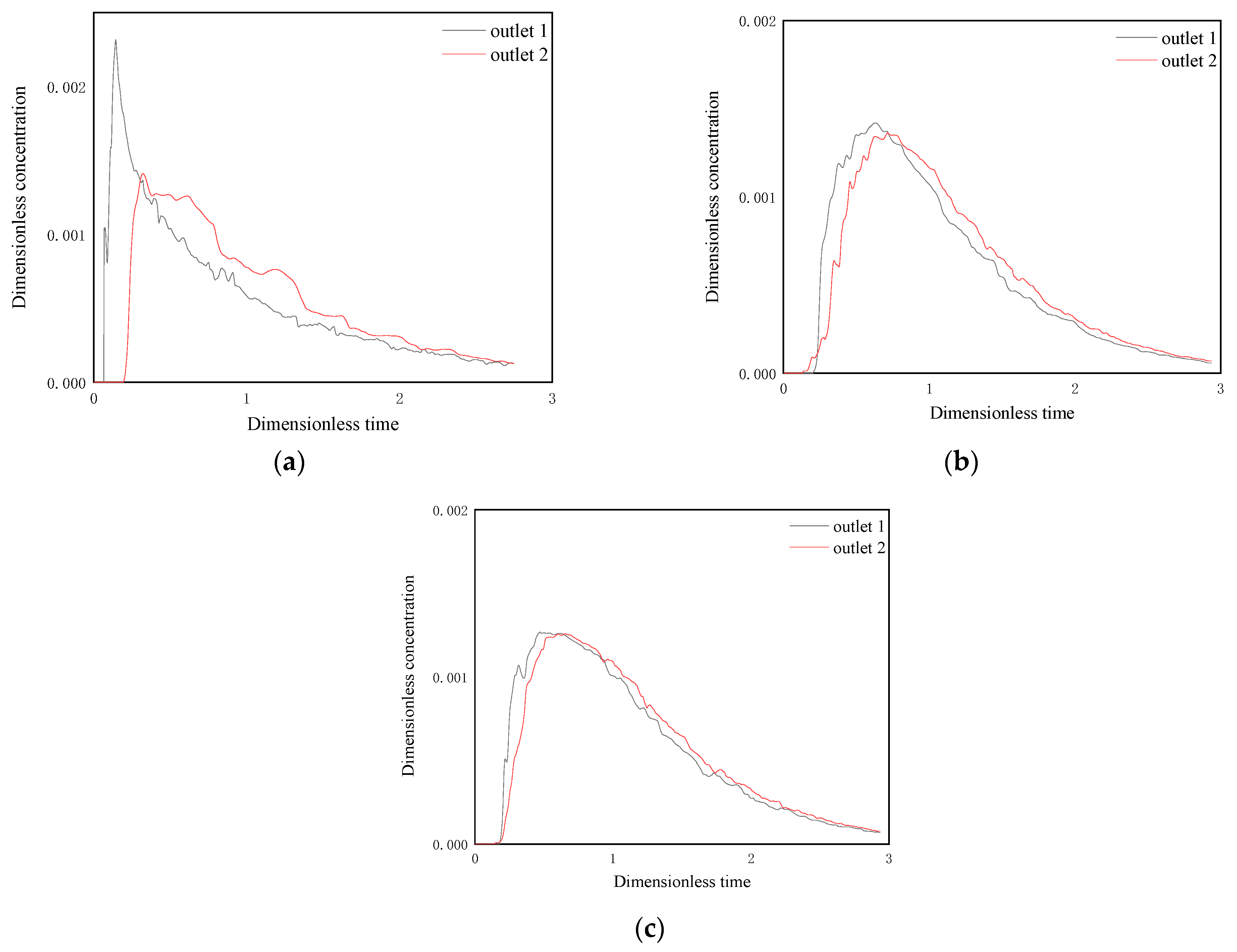Metals 11 01208 g009