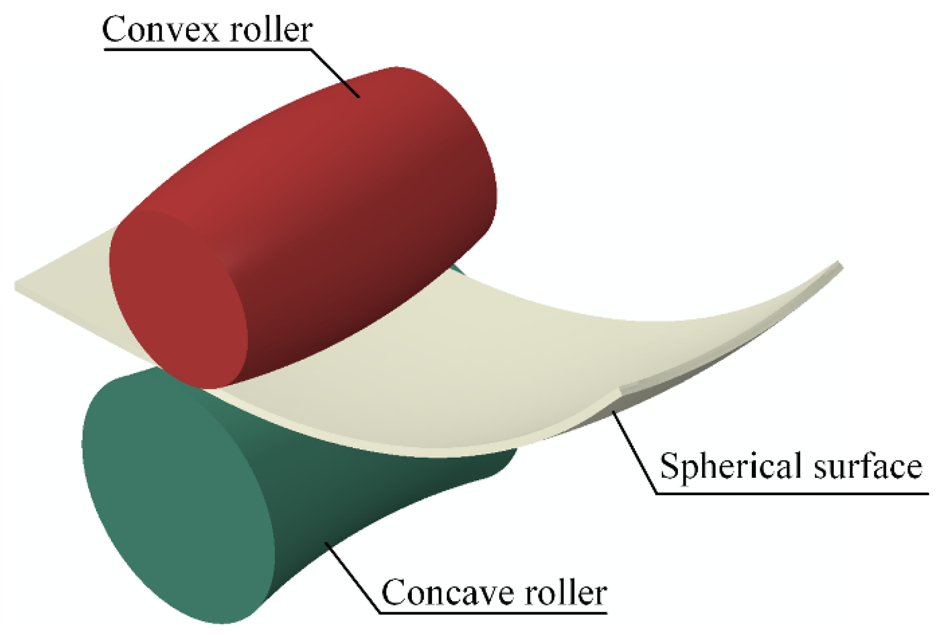 Metals 11 01209 g001