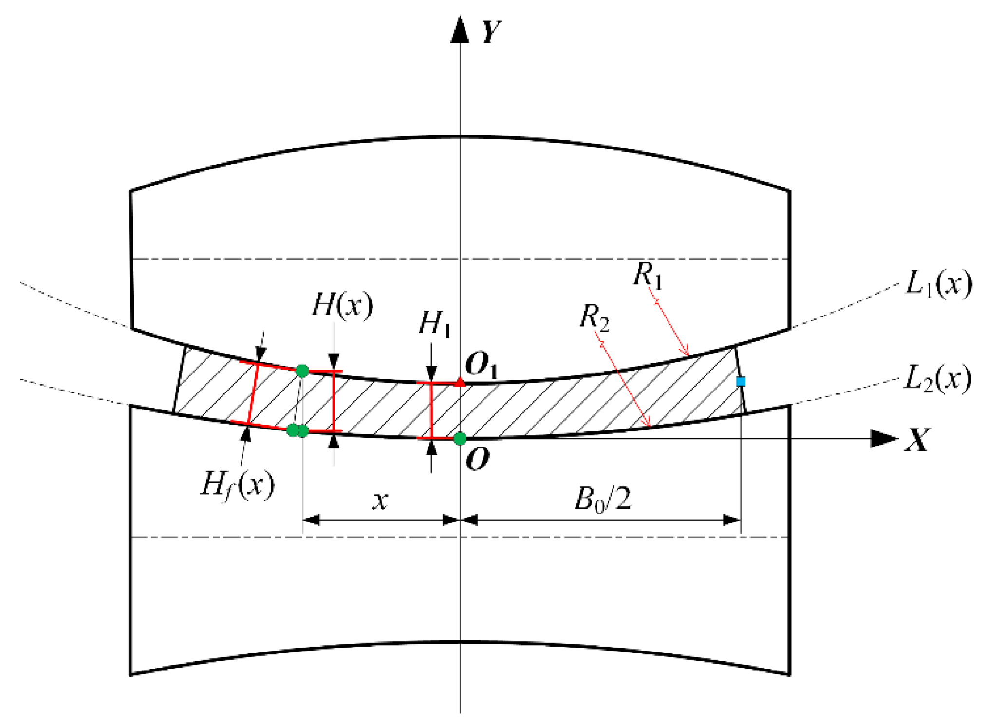 Metals 11 01209 g003