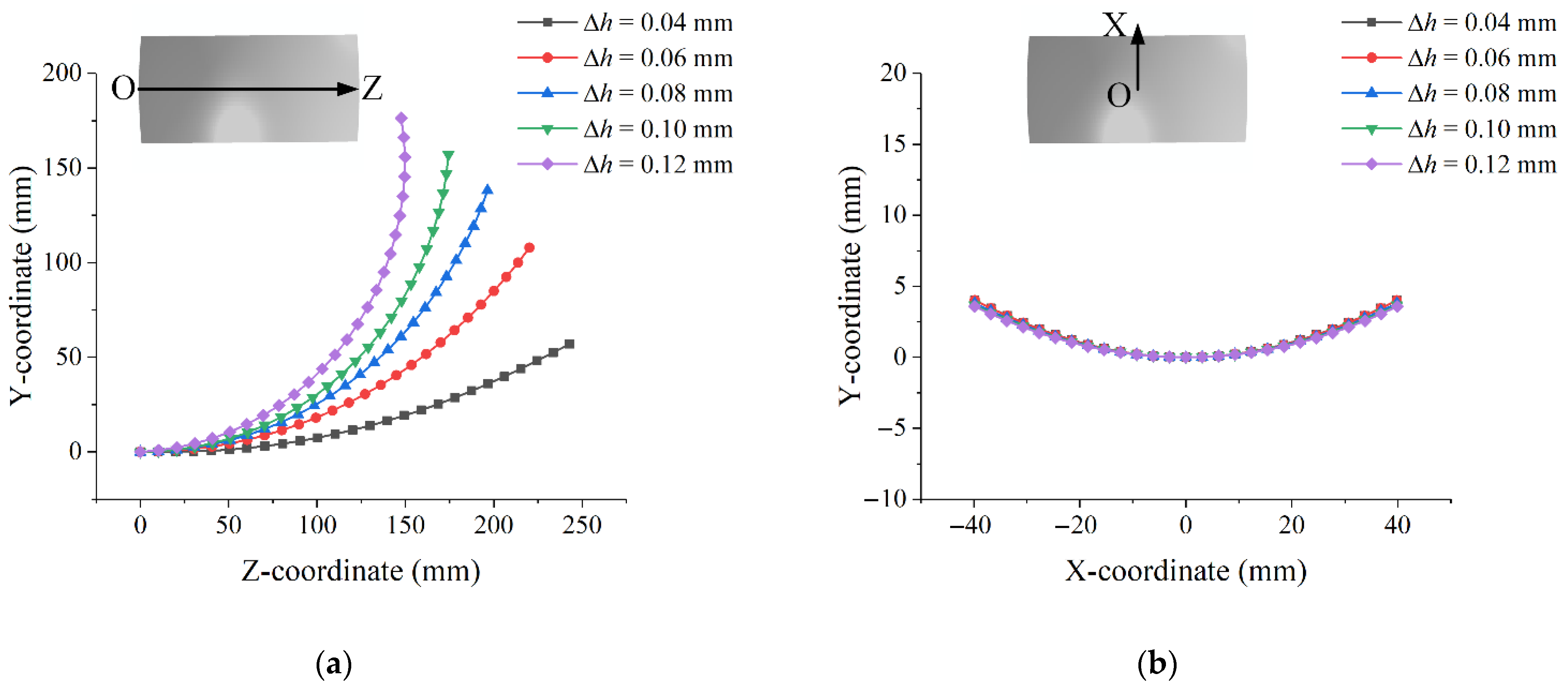 Metals 11 01209 g007