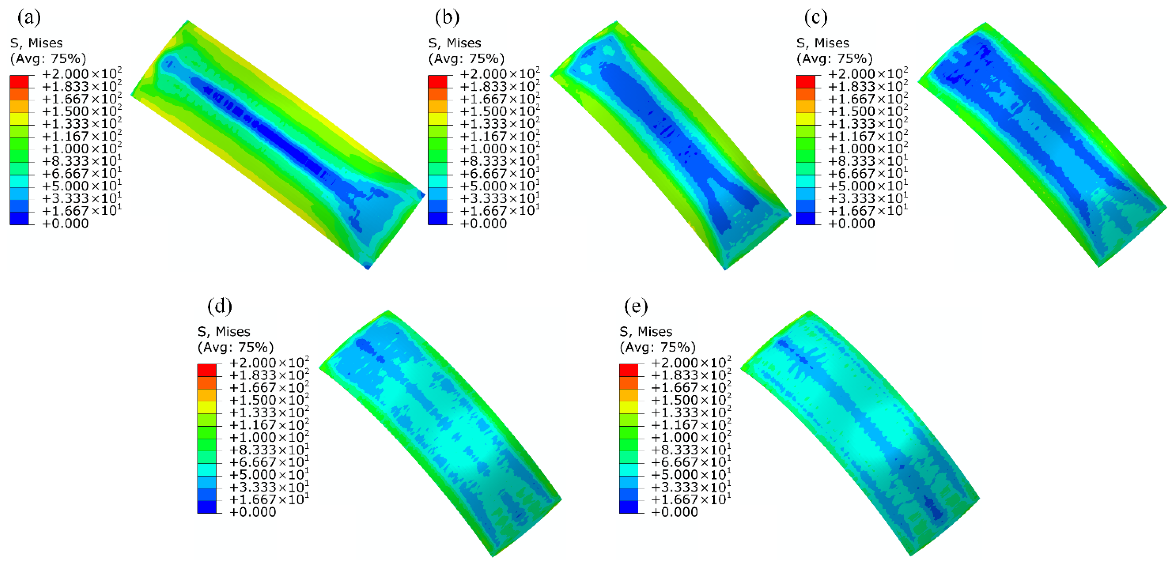 Metals 11 01209 g010