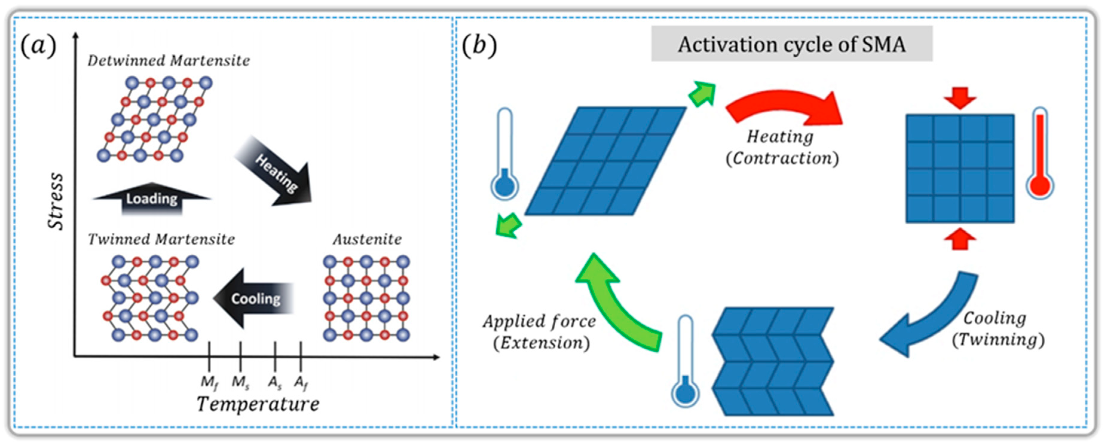 Metals 11 01212 g002 Metals 11 01212 g002