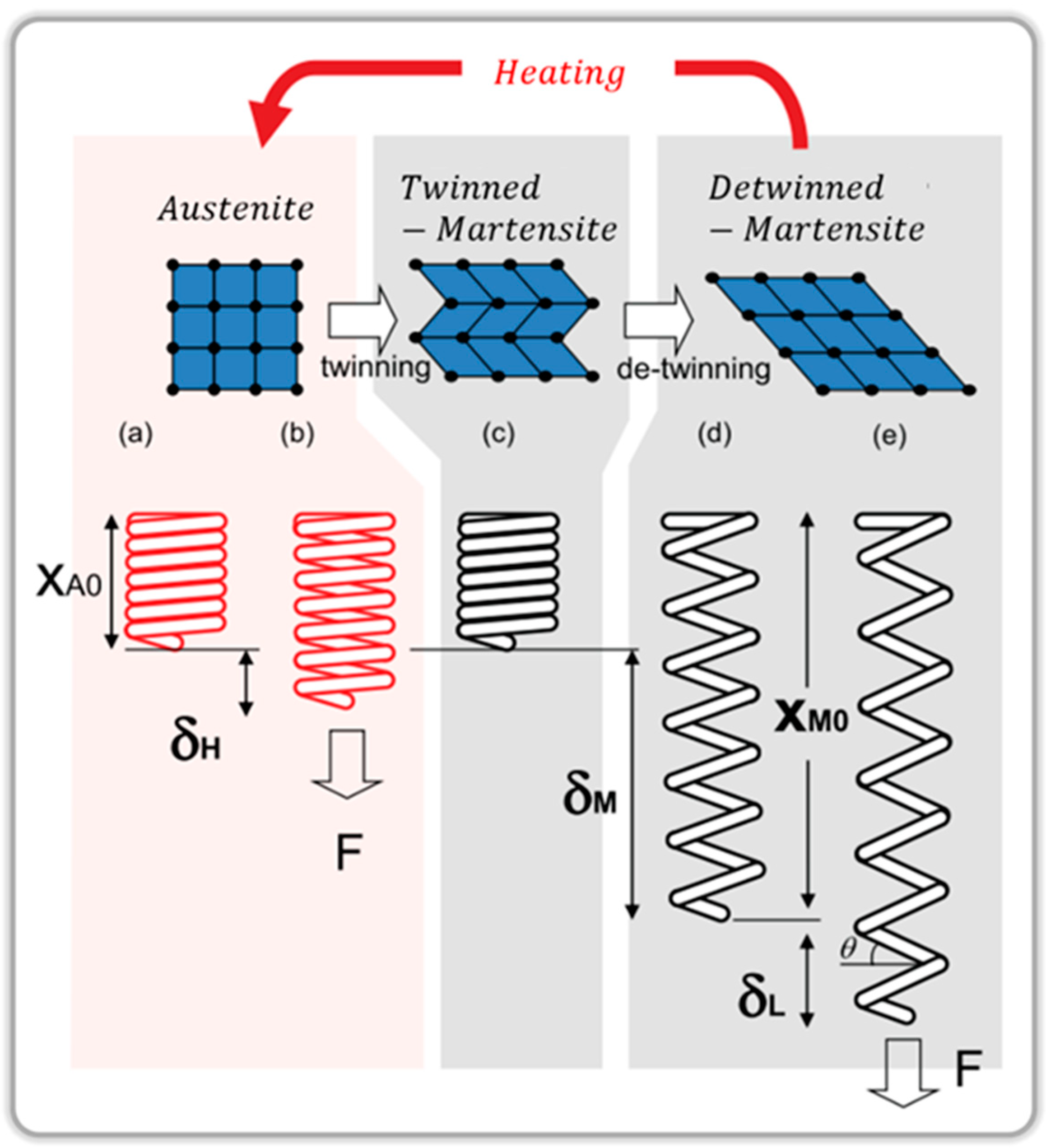 Metals 11 01212 g007 Metals 11 01212 g007