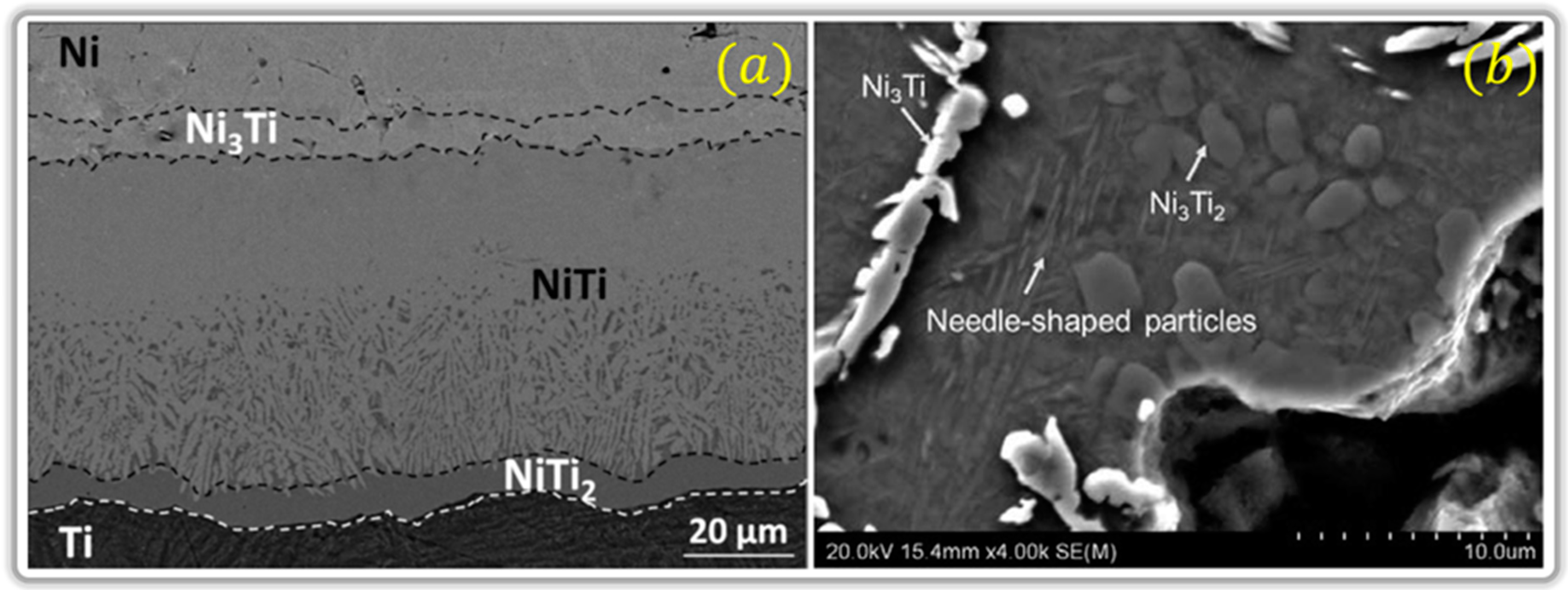 Metals 11 01212 g008 Metals 11 01212 g008