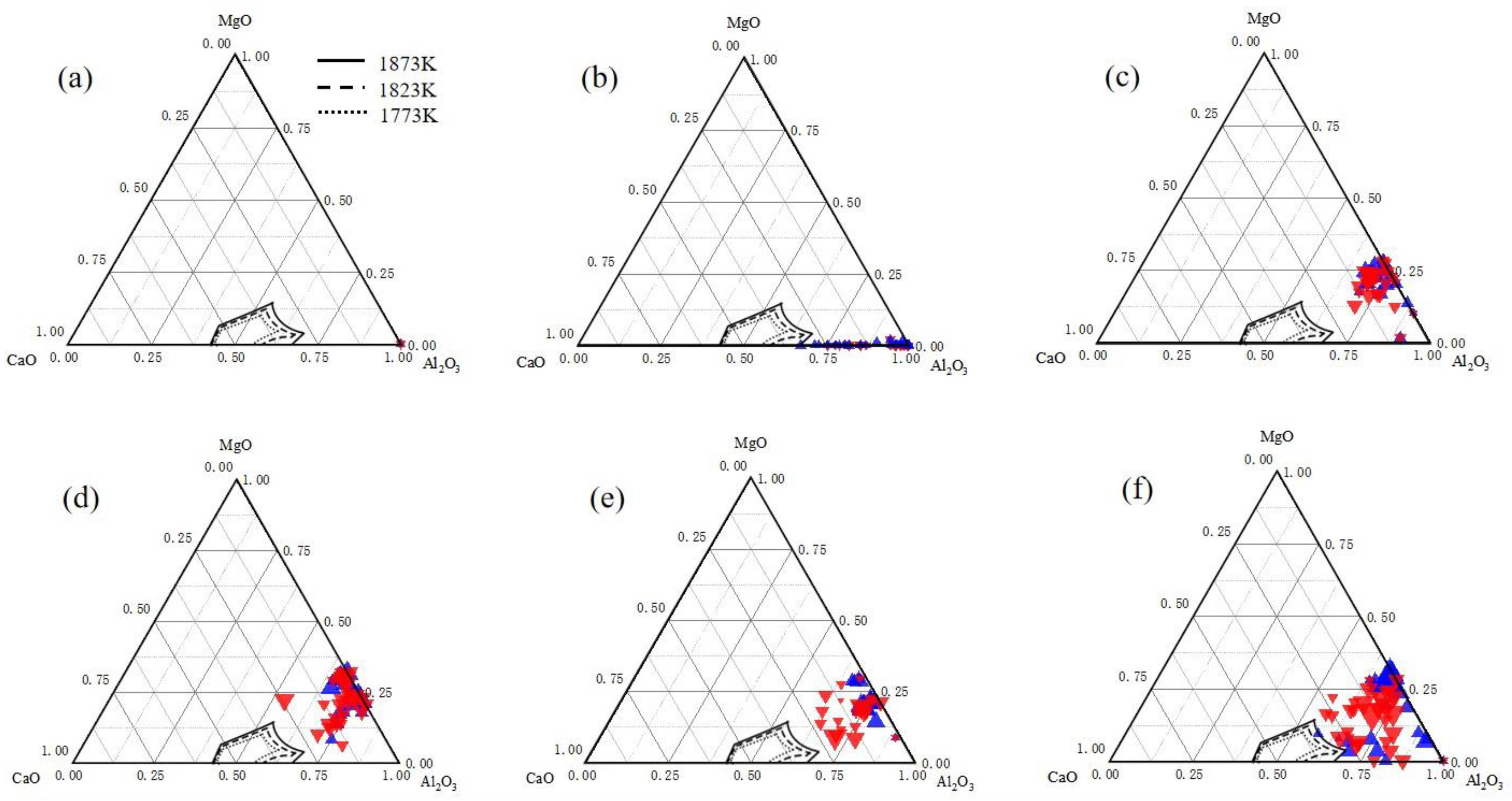 Metals 11 01213 g003