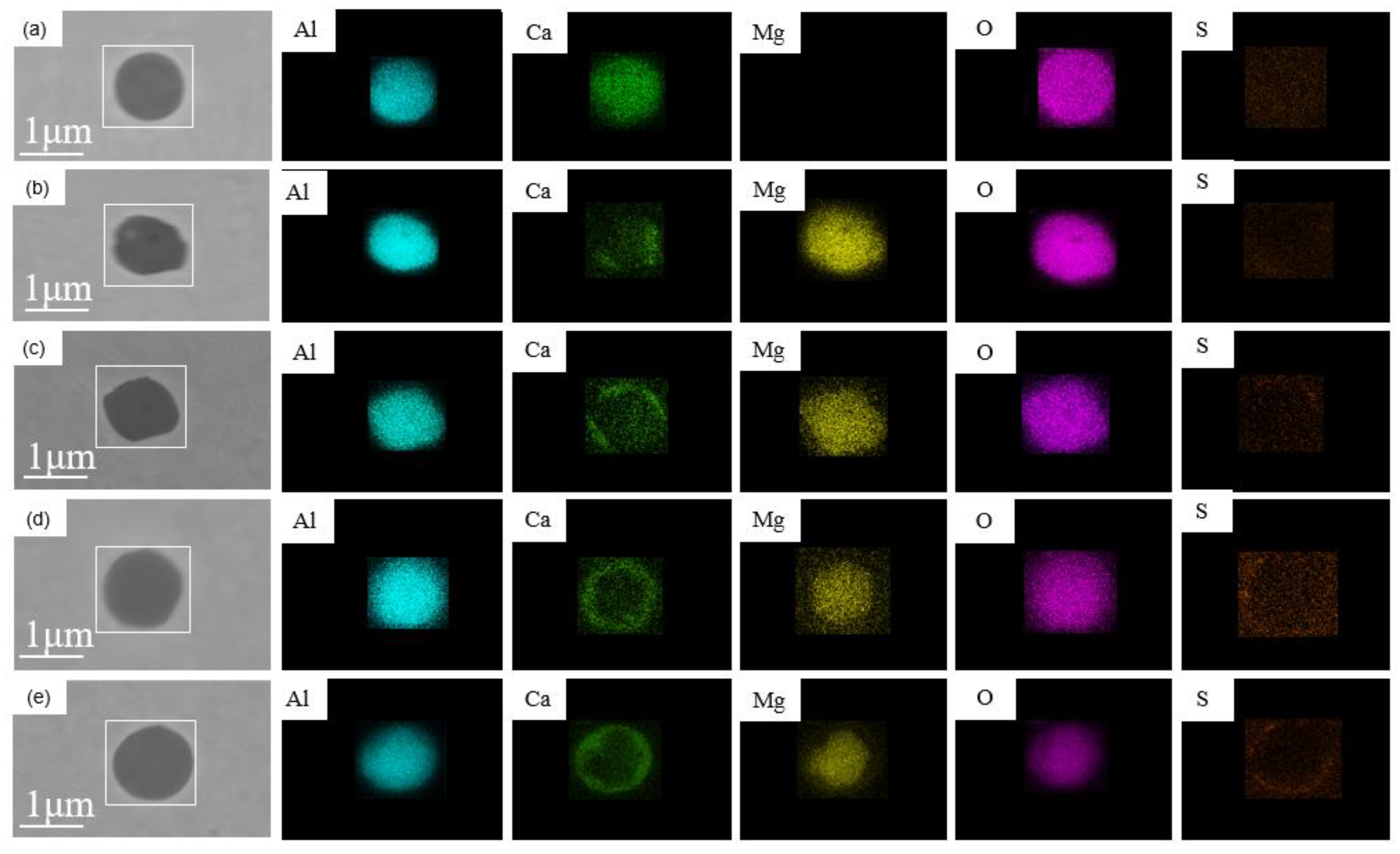 Metals 11 01213 g004