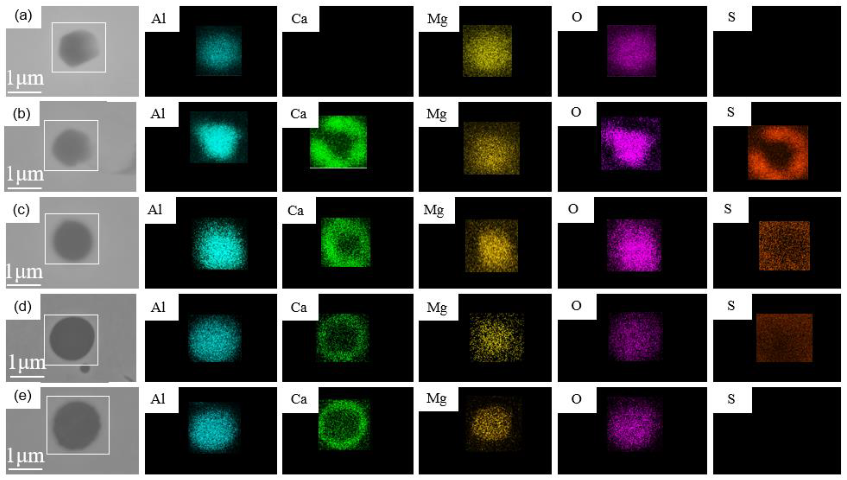 Metals 11 01213 g006
