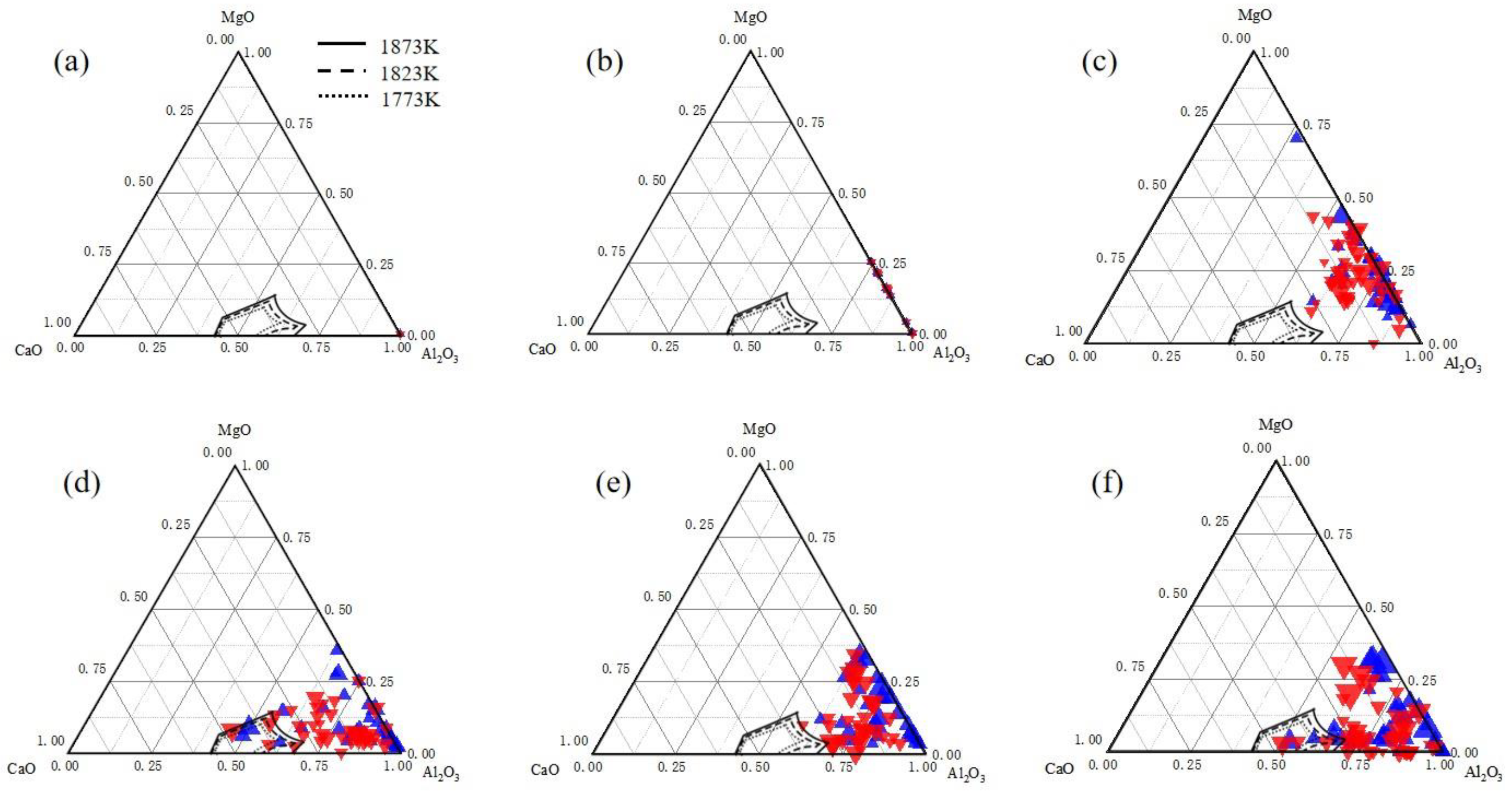 Metals 11 01213 g007