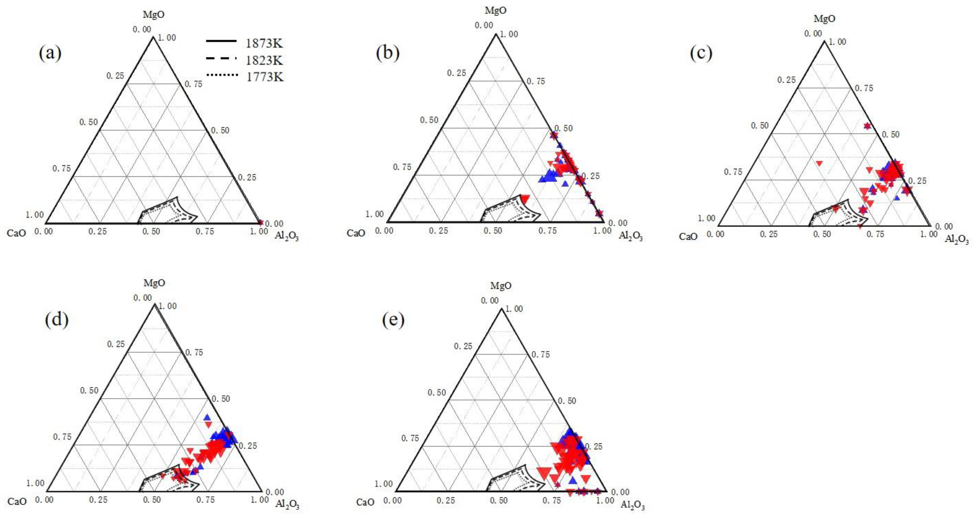 Metals 11 01213 g009