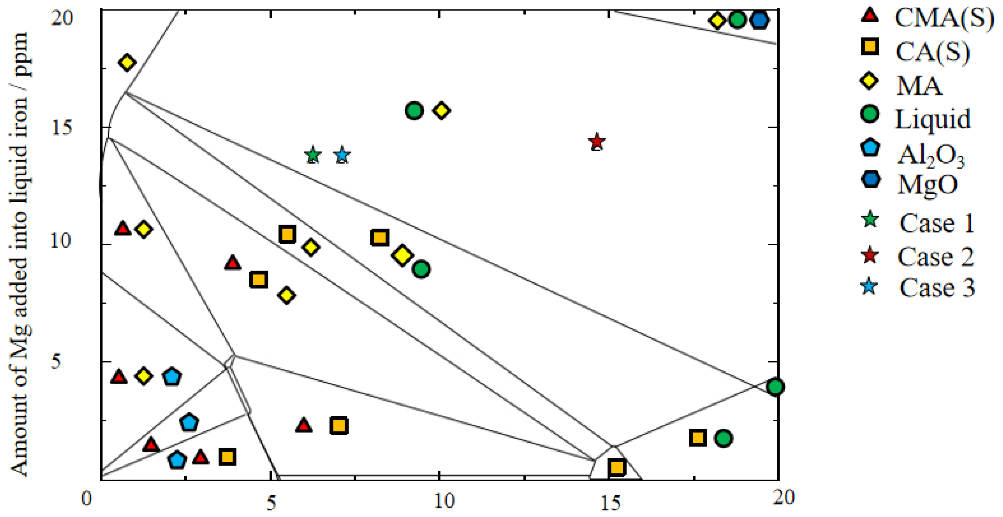 Metals 11 01213 g013