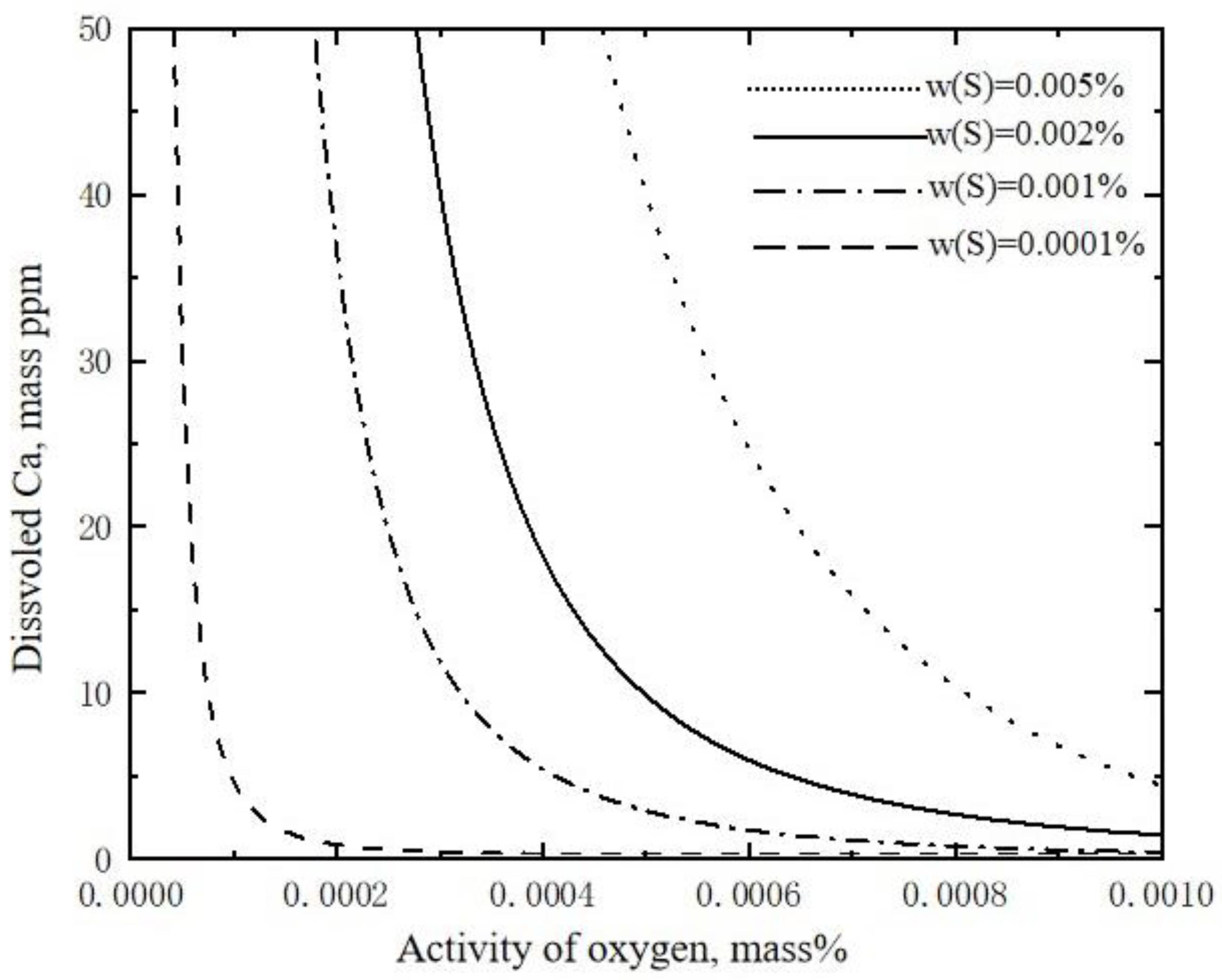 Metals 11 01213 g015
