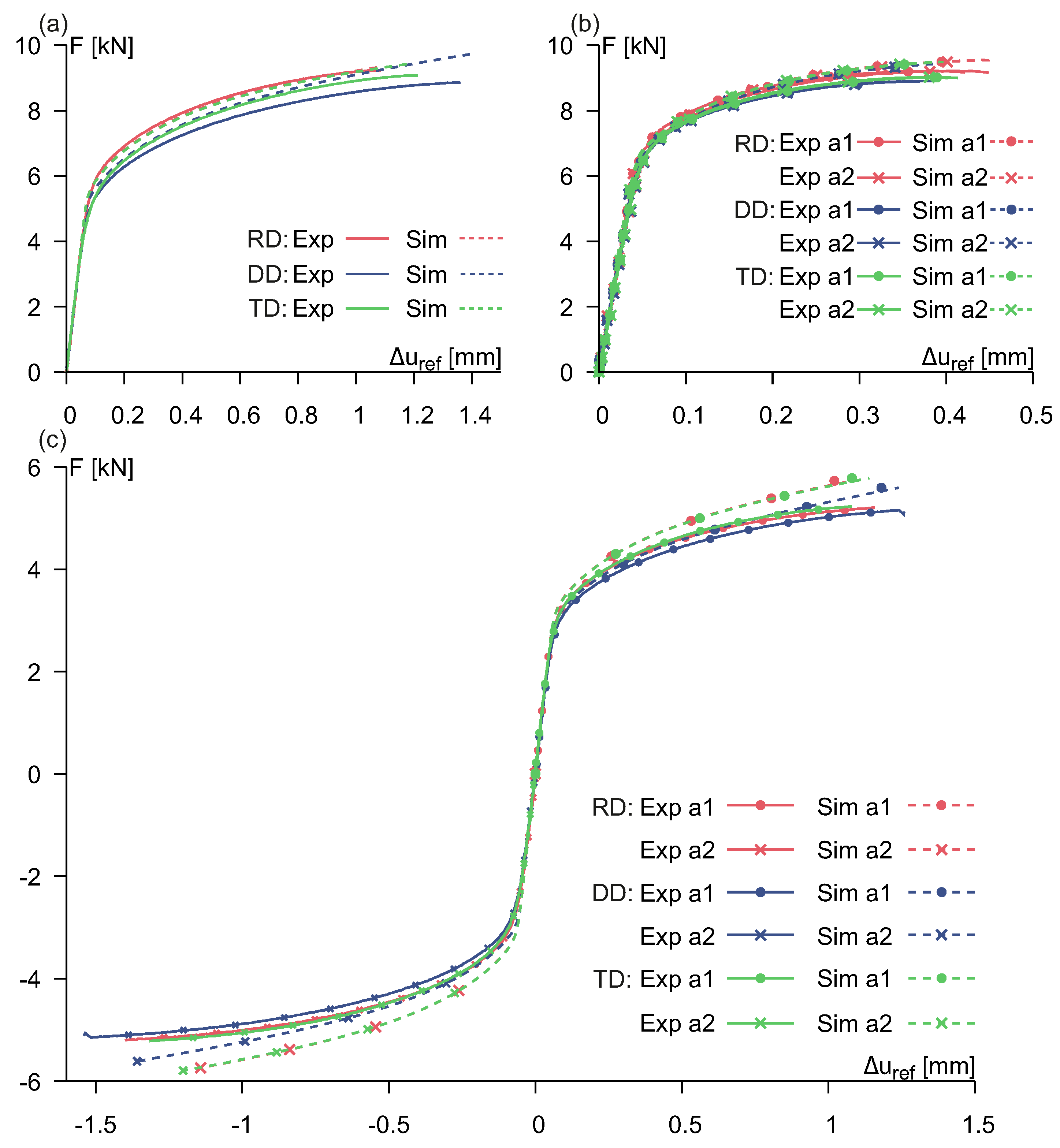 Metals 11 01214 g008 550