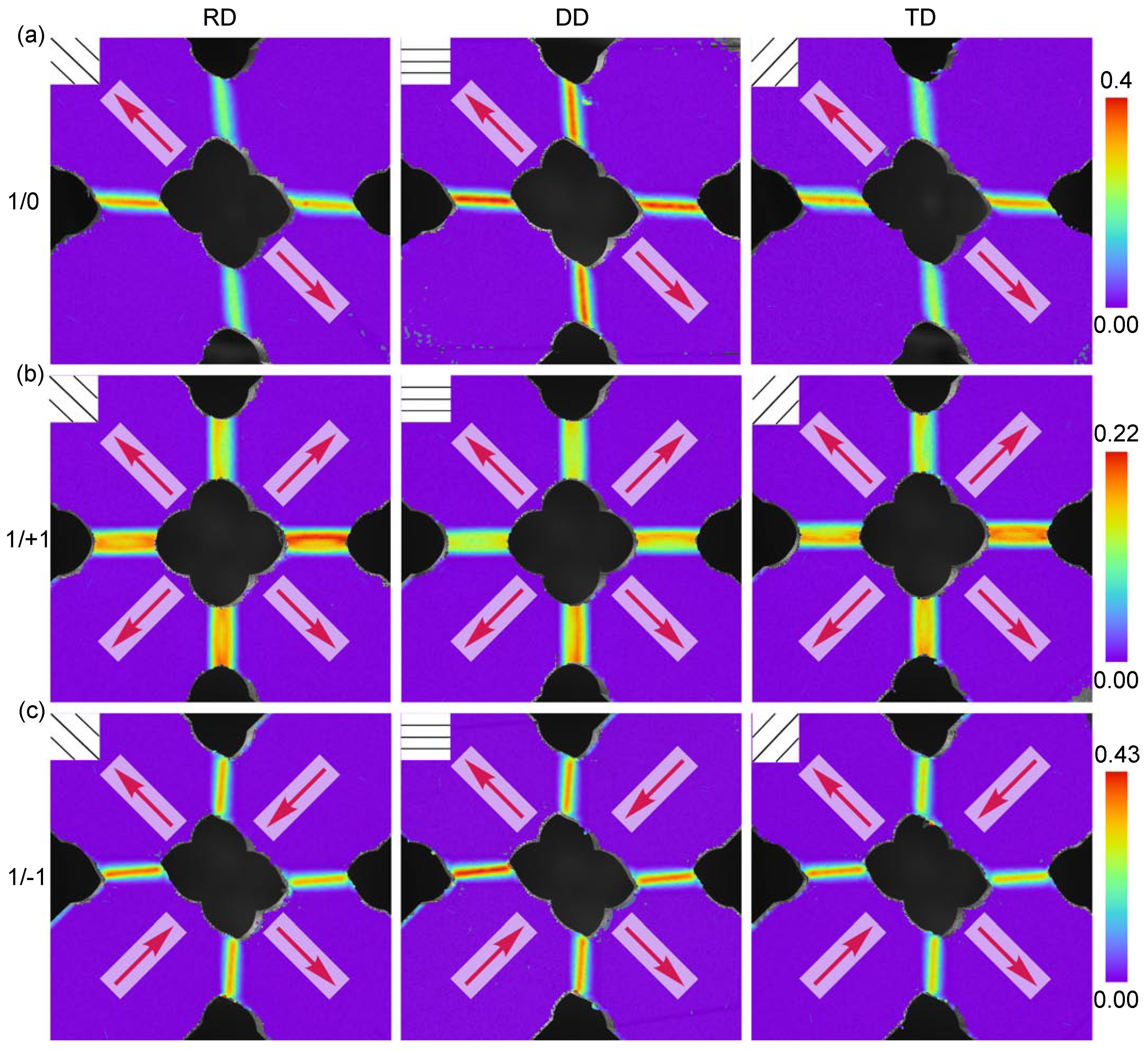 Metals 11 01214 g009 550