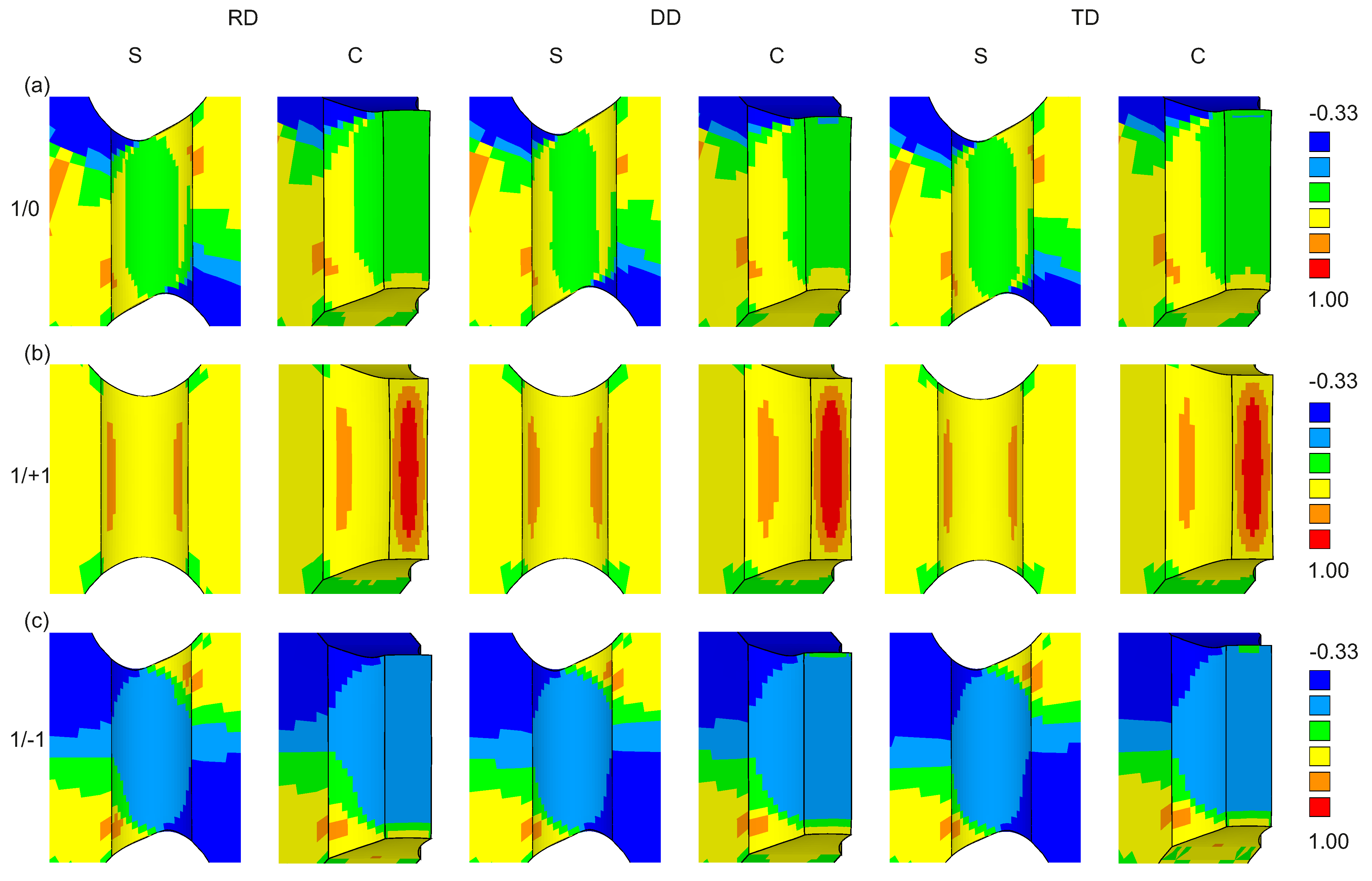 Metals 11 01214 g011 550