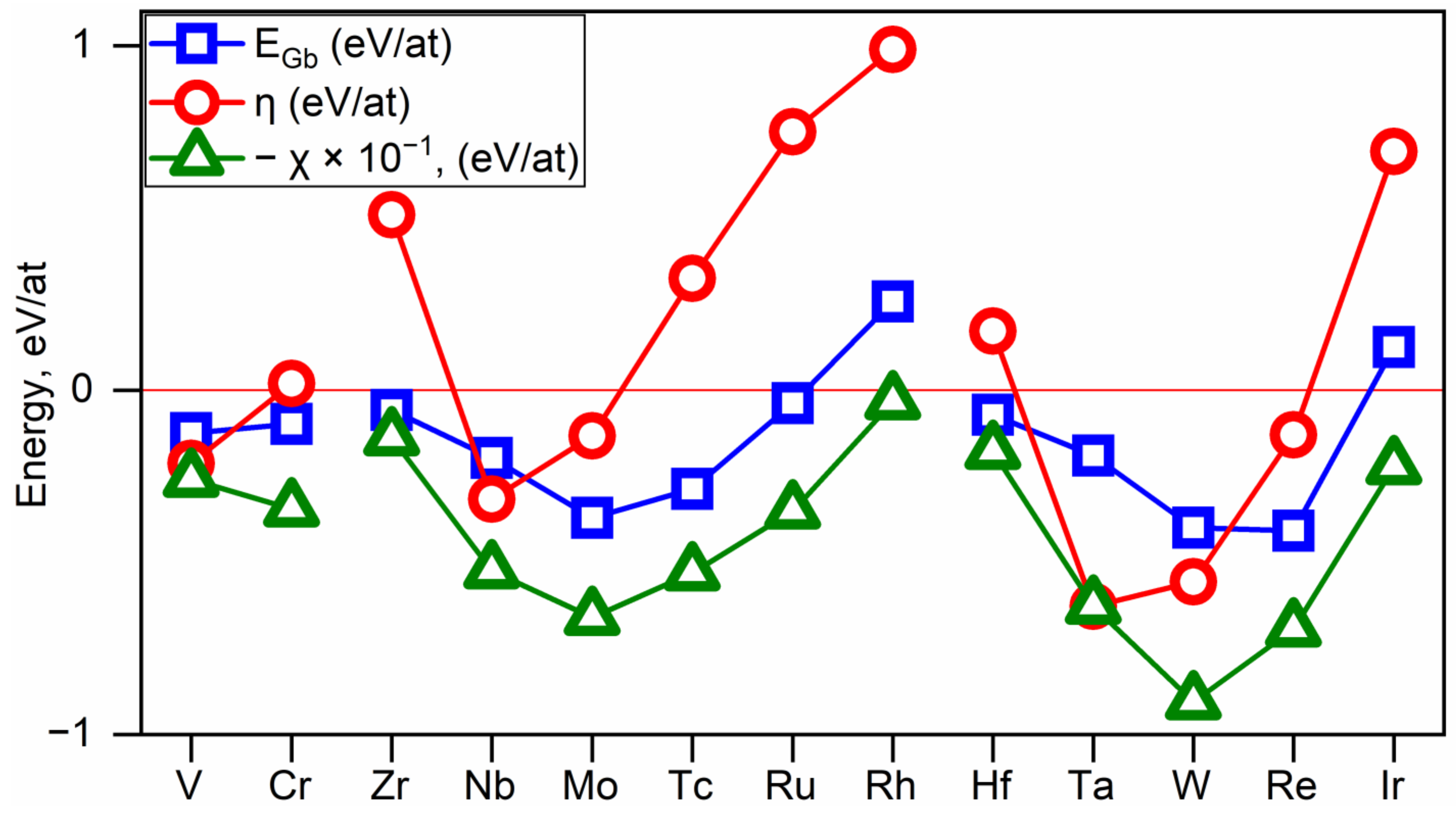 Metals 11 01215 g001 550