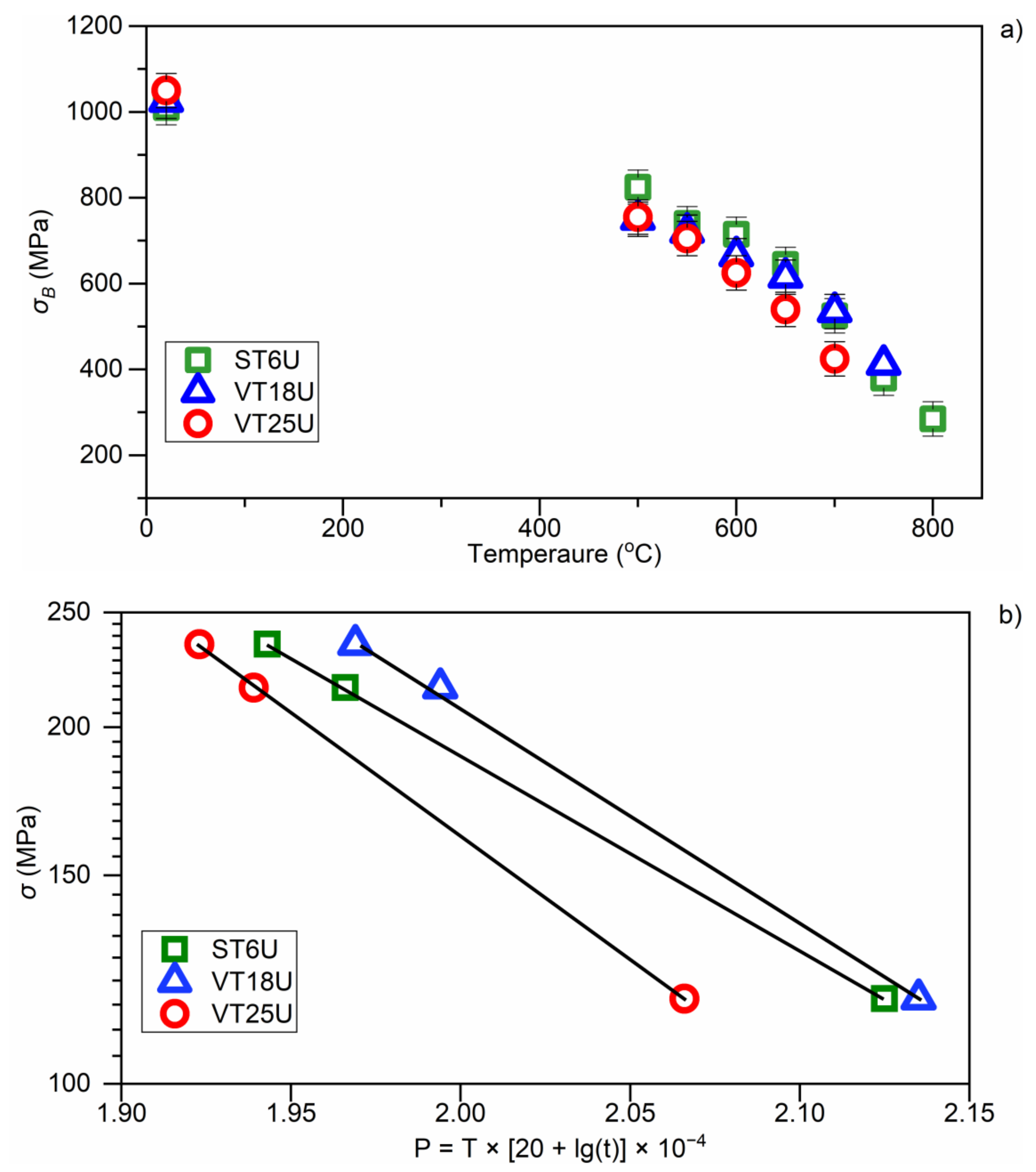 Metals 11 01215 g002 550