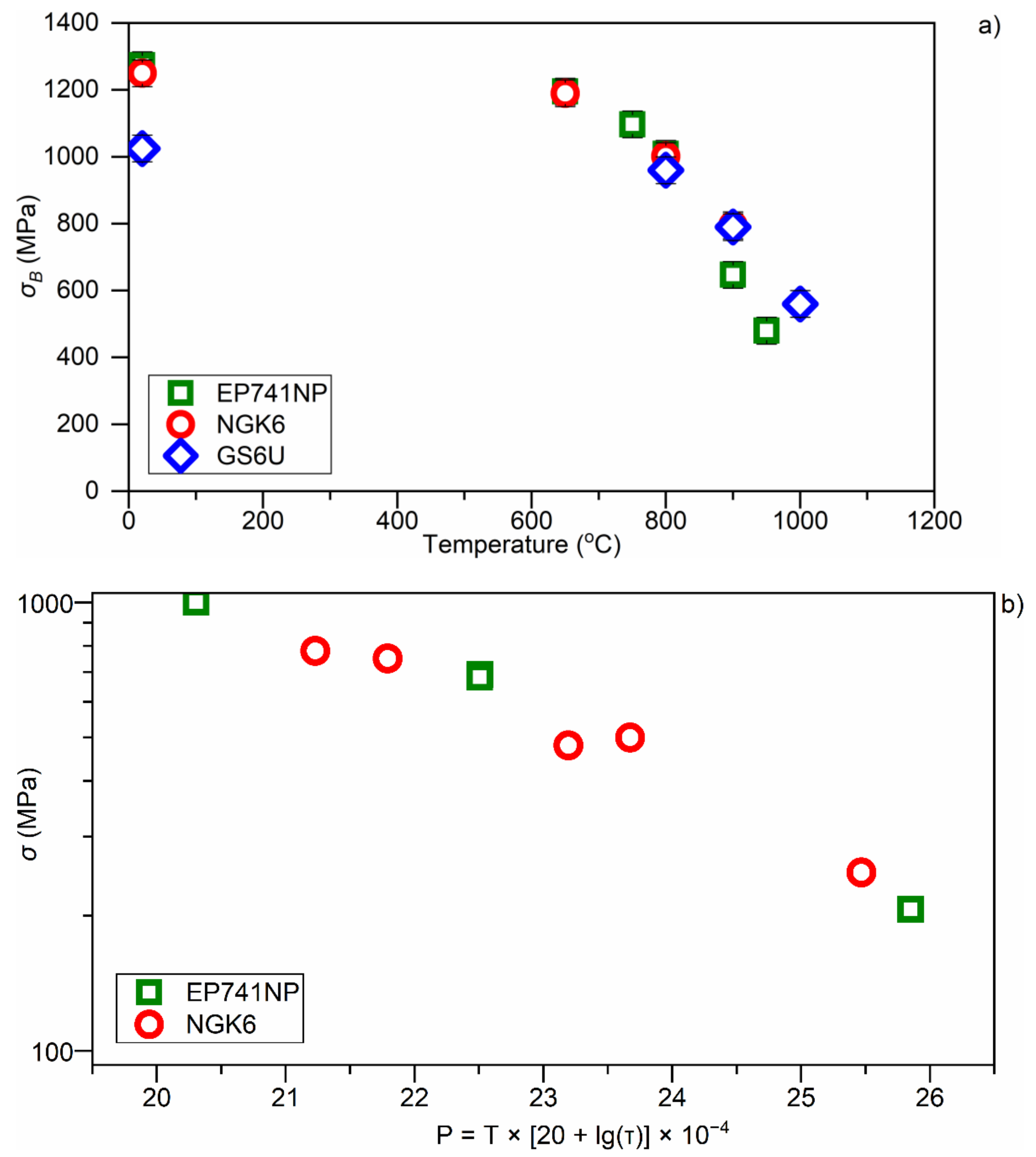 Metals 11 01215 g004 550