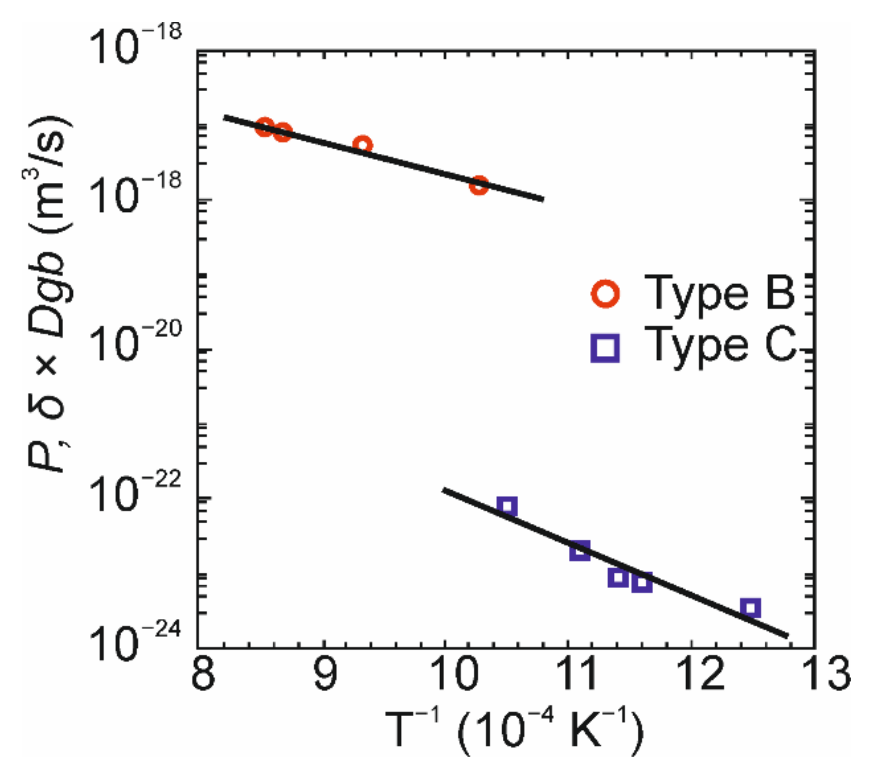 Metals 11 01215 g007 550