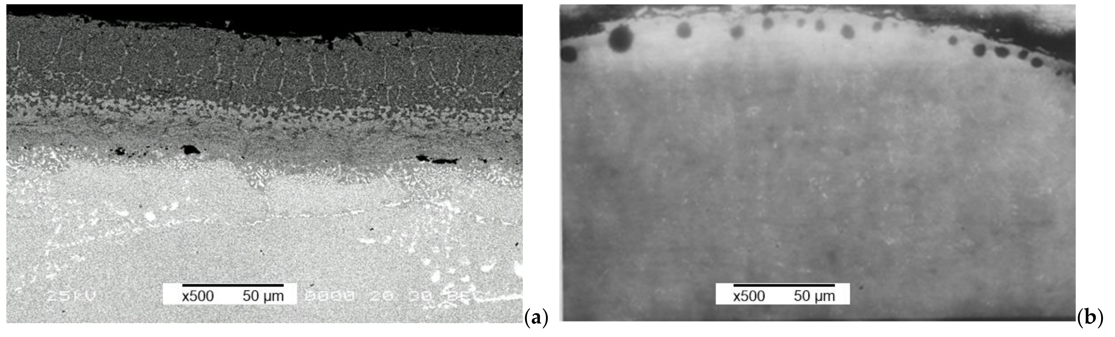 Metals 11 01215 g008 550