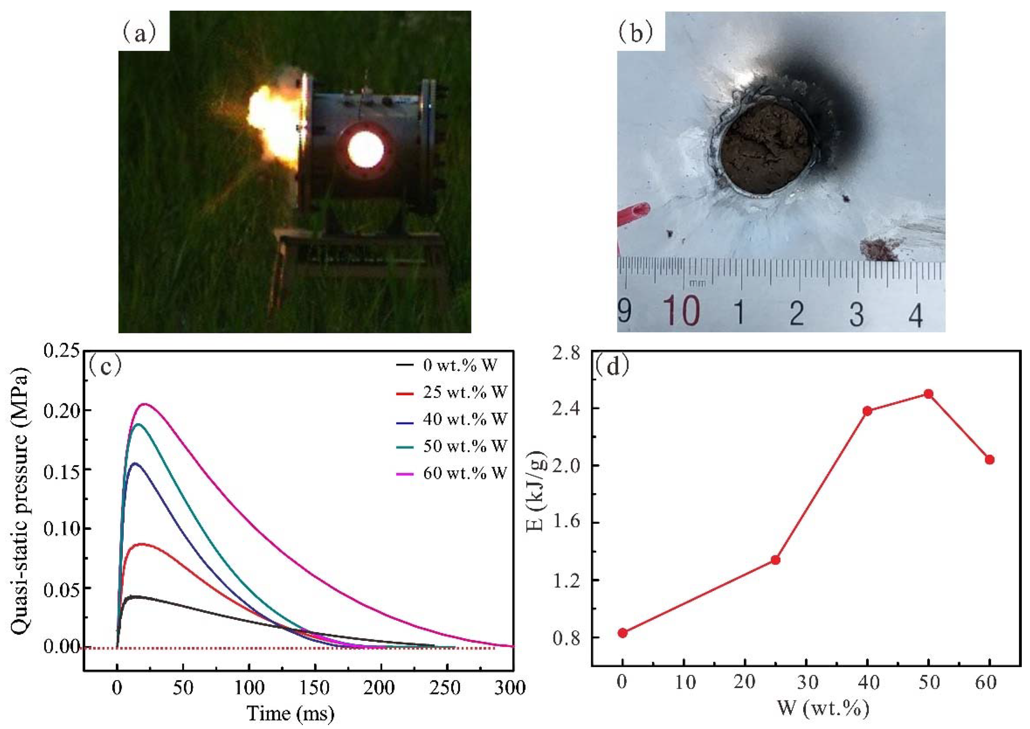Metals 11 01217 g006