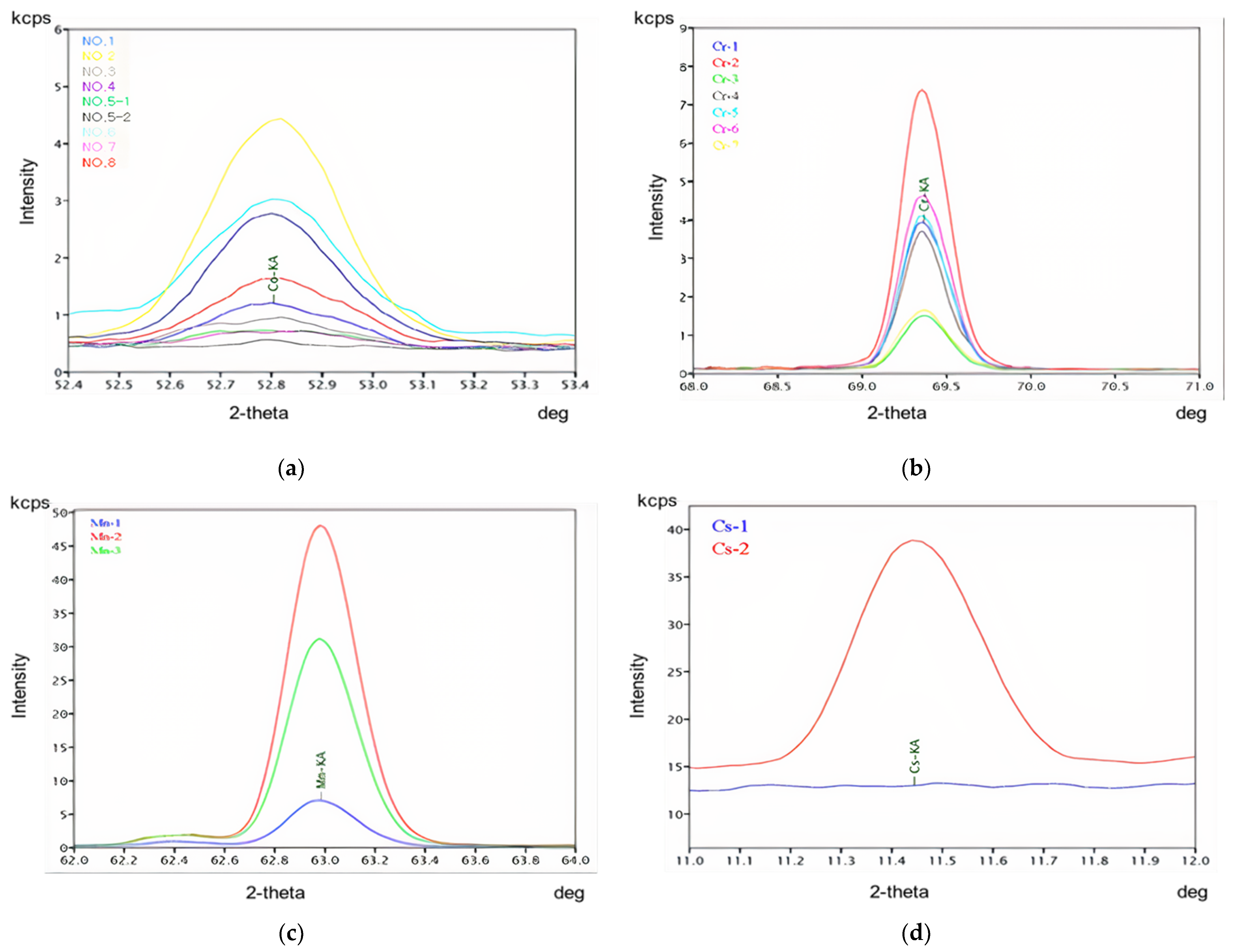 Metals 11 01218 g002 Metals 11 01218 g002