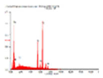 Metals 11 01218 i019 Metals 11 01218 i019