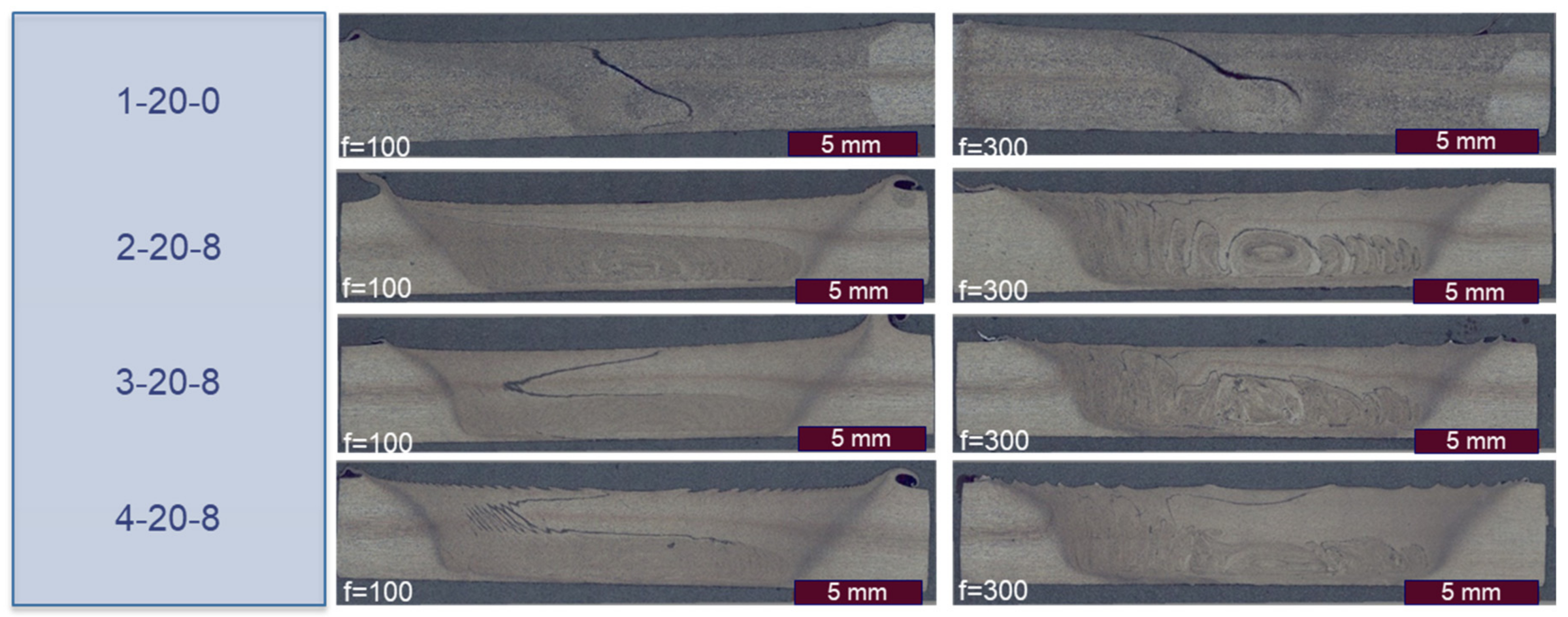 Metals 11 01219 g005 550