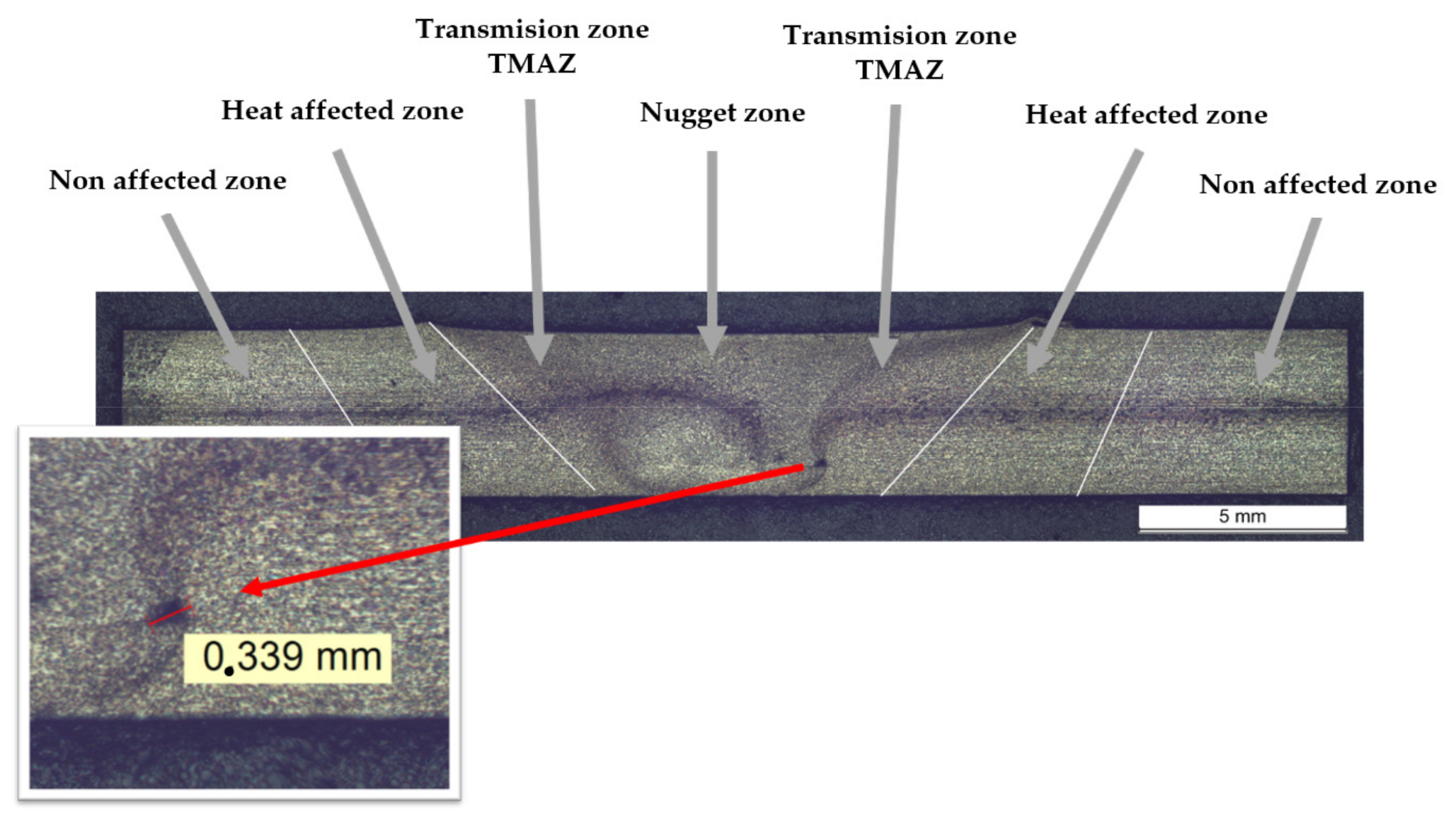 Metals 11 01219 g015 550
