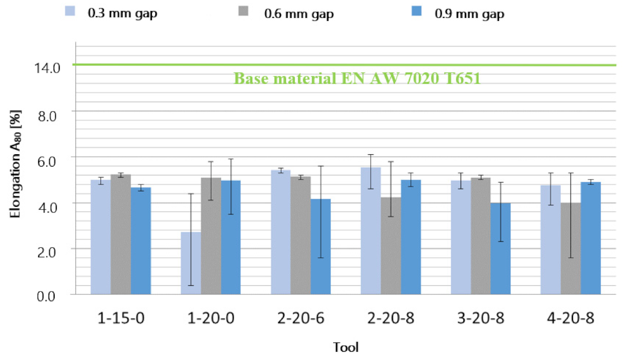 Metals 11 01219 g021 550